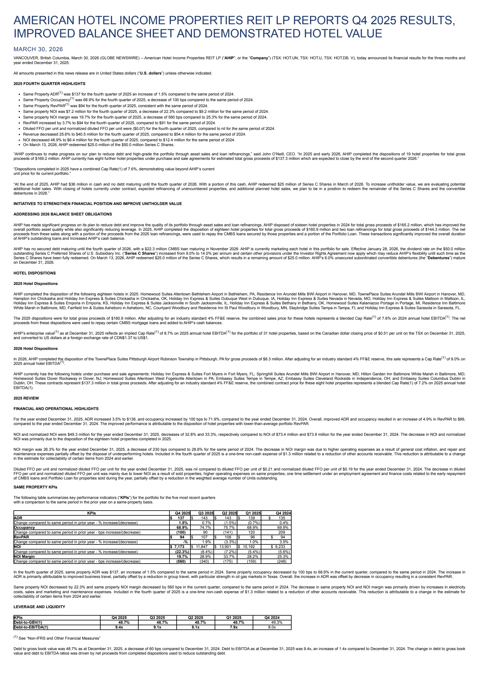 American Hotel Income Properties REIT's Q4 2025 Press Release