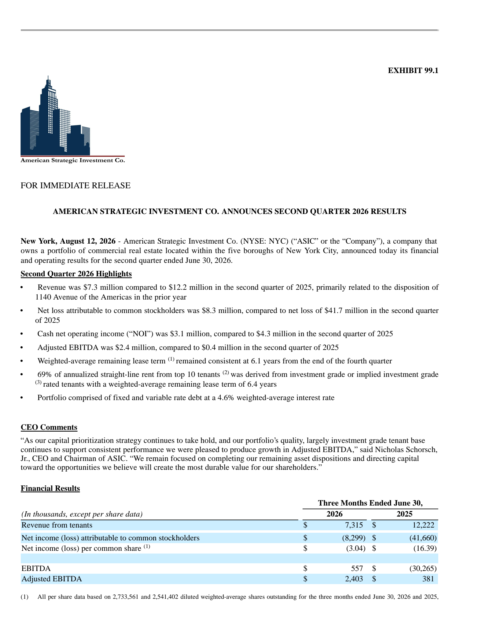 American Strategic Investment's Q2 2026 Press Release