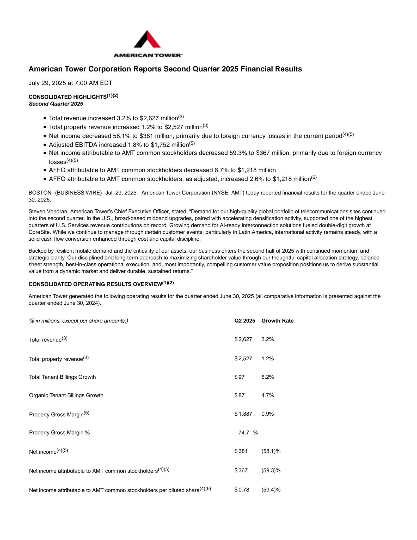 American Tower's Q2 2025 Press Release