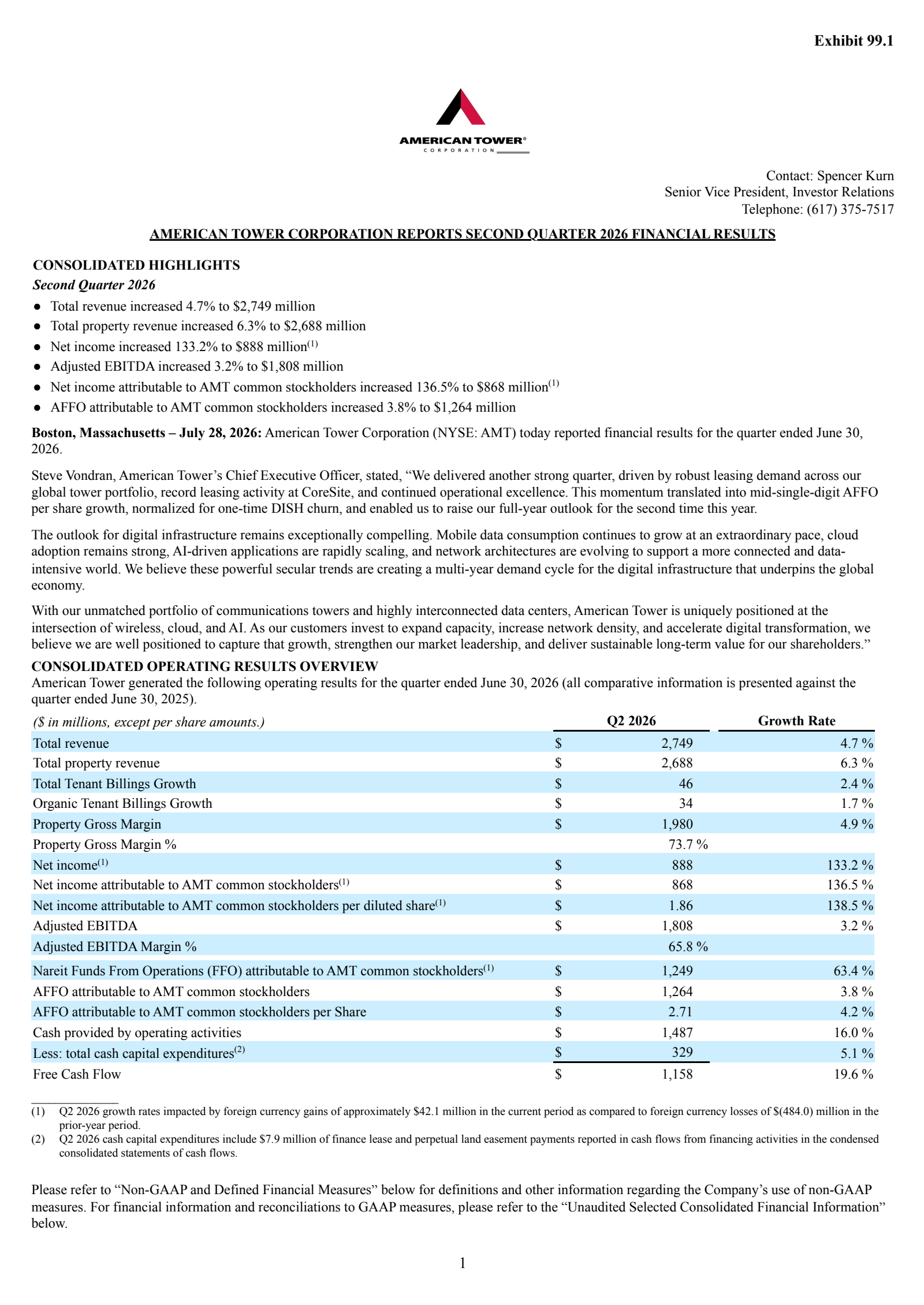 American Tower's Q2 2026 Press Release