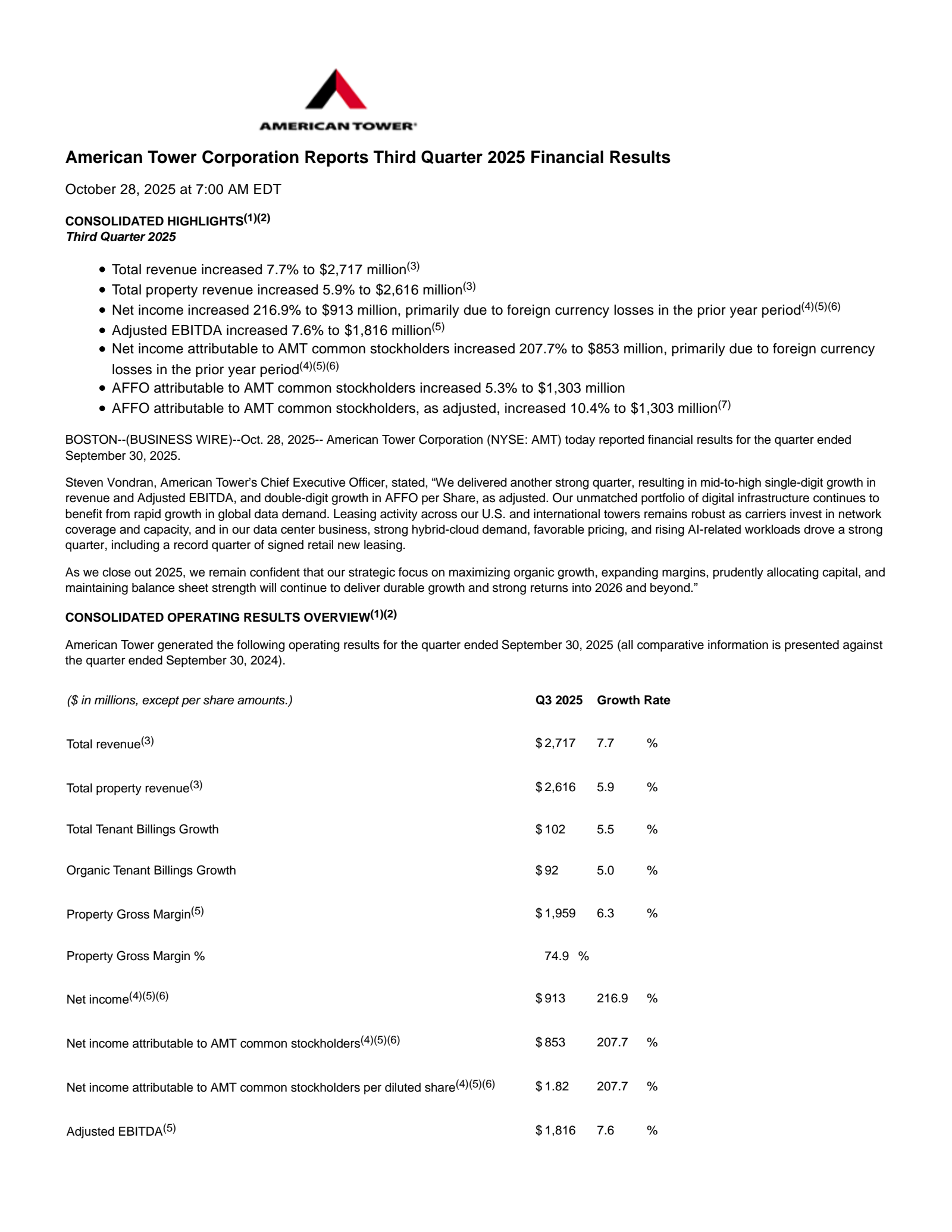 American Tower's Q3 2025 Earnings Release