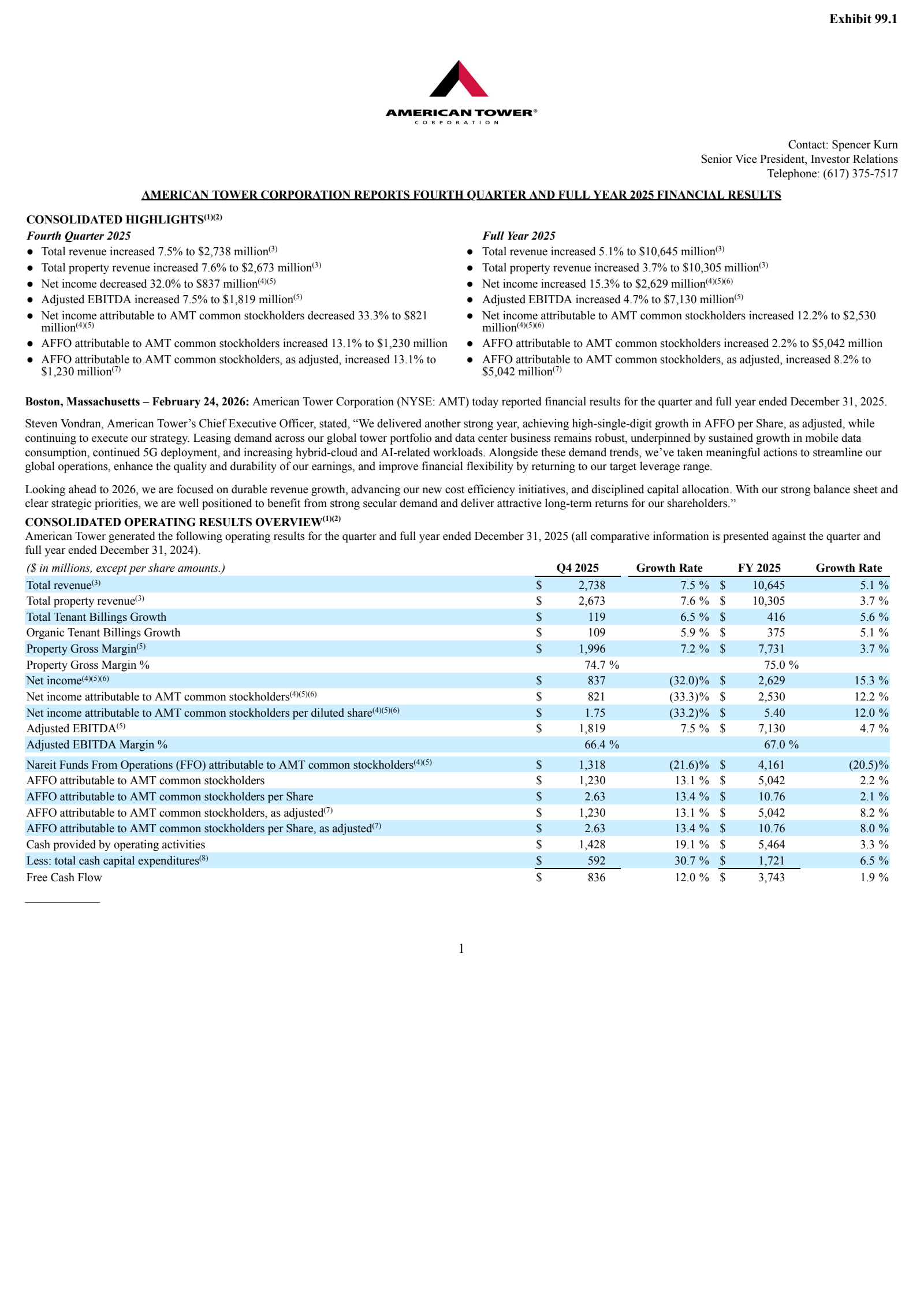 American Tower's Q4 2025 Press Release