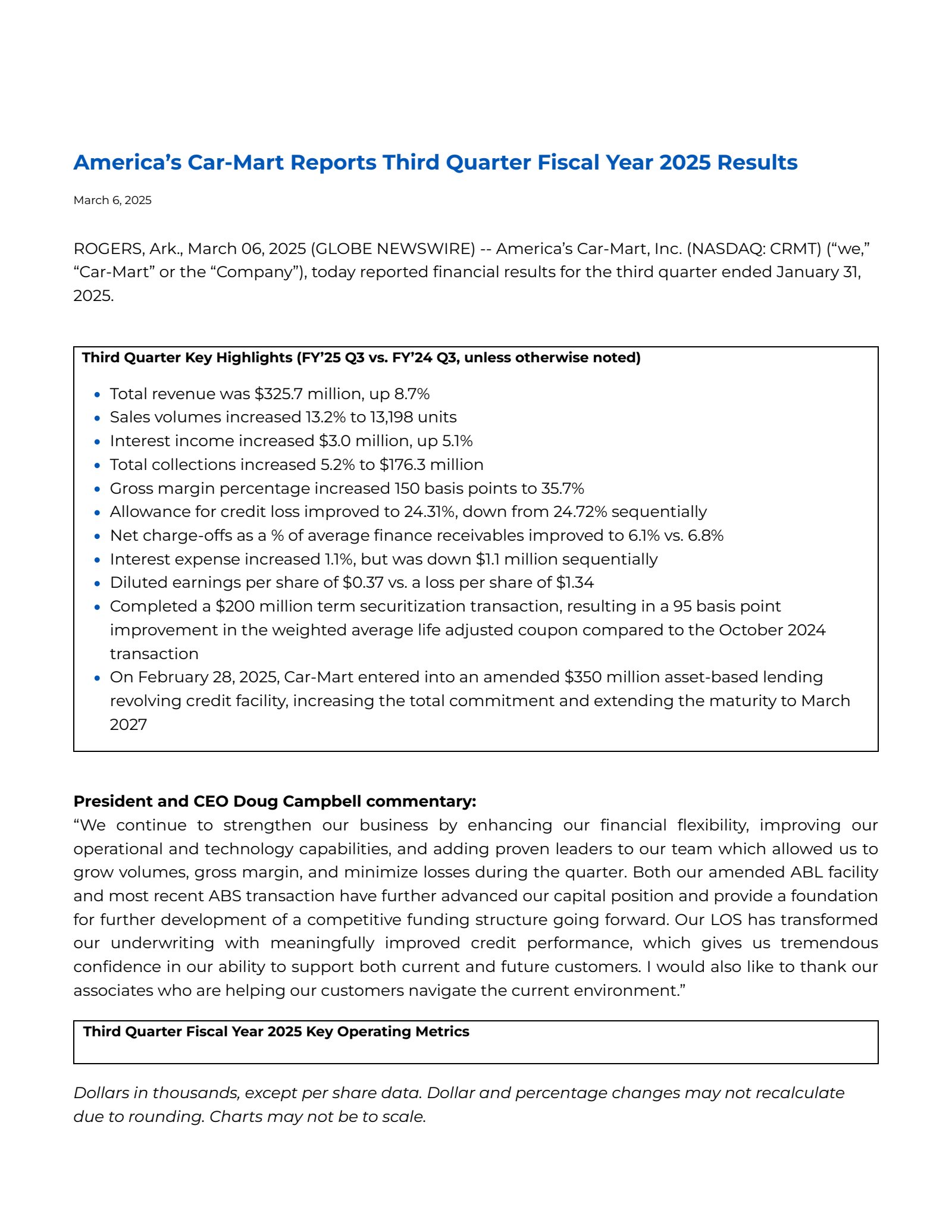 America's Car-Mart's Q3 2025 Press Release