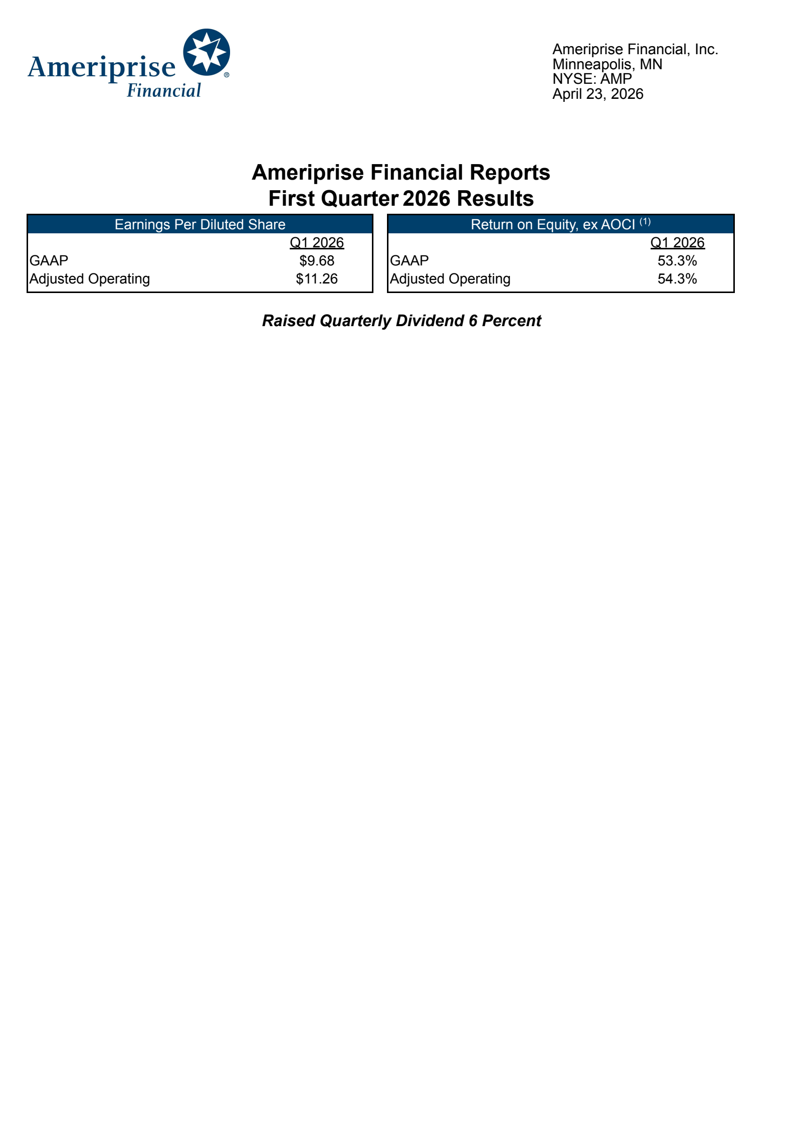 Ameriprise Financial's Q1 2026 Press Release