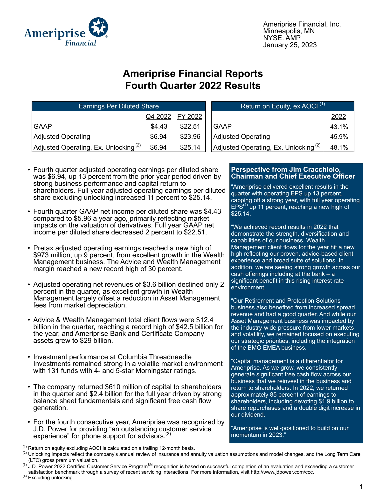 Ameriprise Financial's Q4 2022 Earnings Release