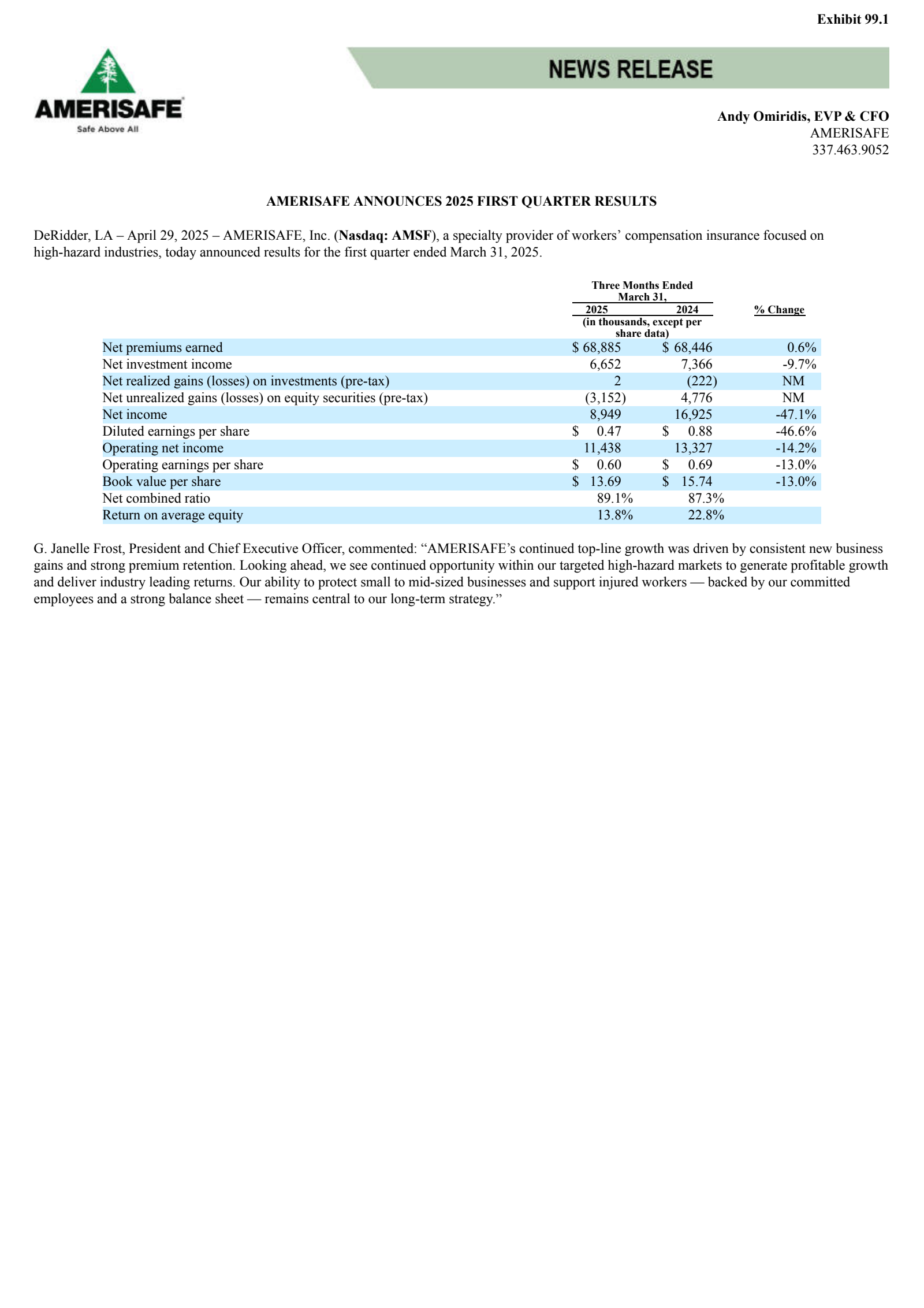 AMERISAFE's Q1 2025 Press Release