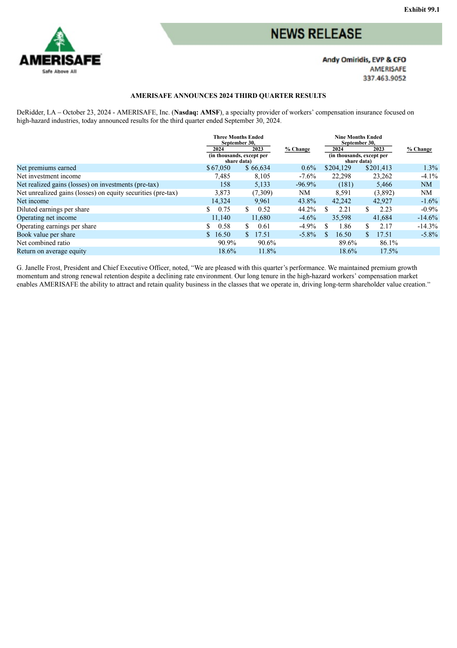 AMERISAFE's Q3 2024 Press Release