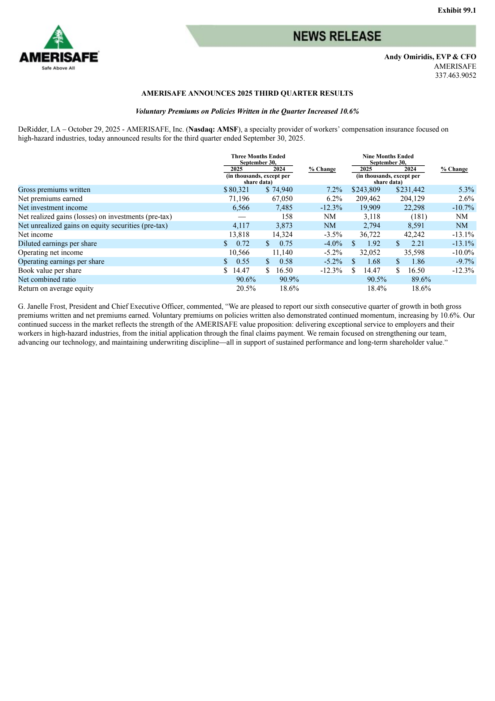AMERISAFE's Q3 2025 Press Release