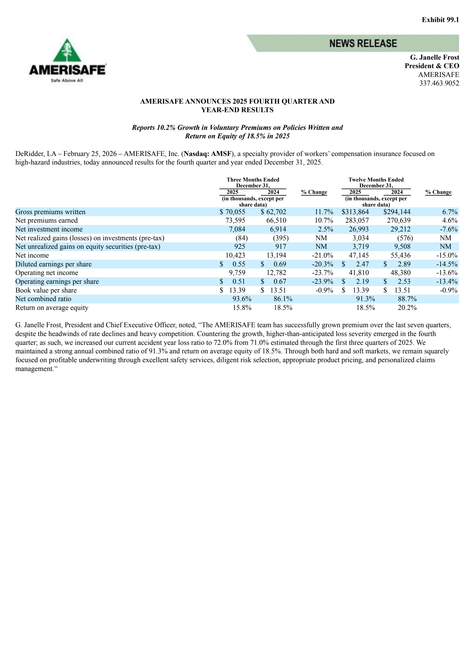 AMERISAFE's Q4 2025 Press Release