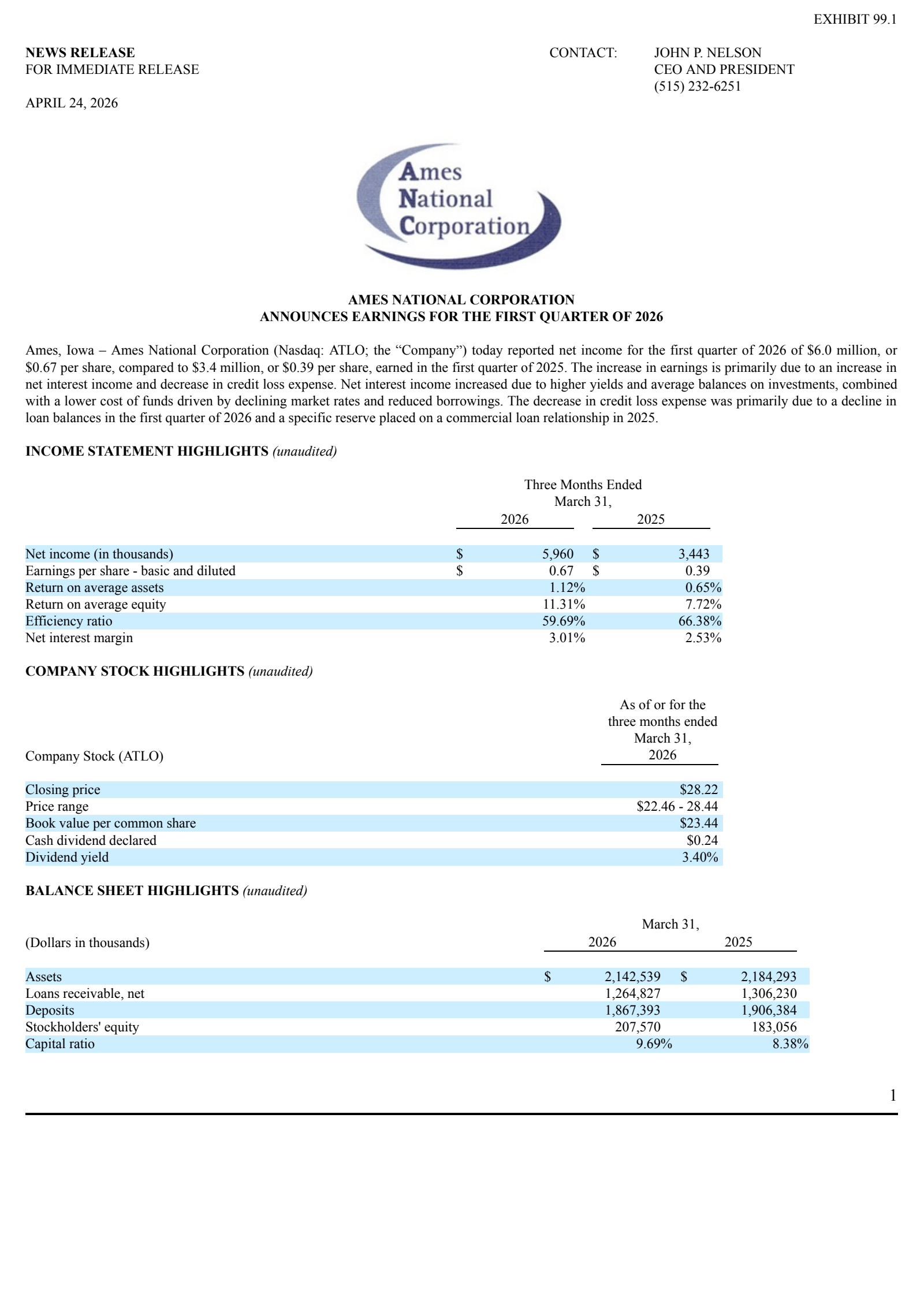 Ames National's Q1 2026 Press Release