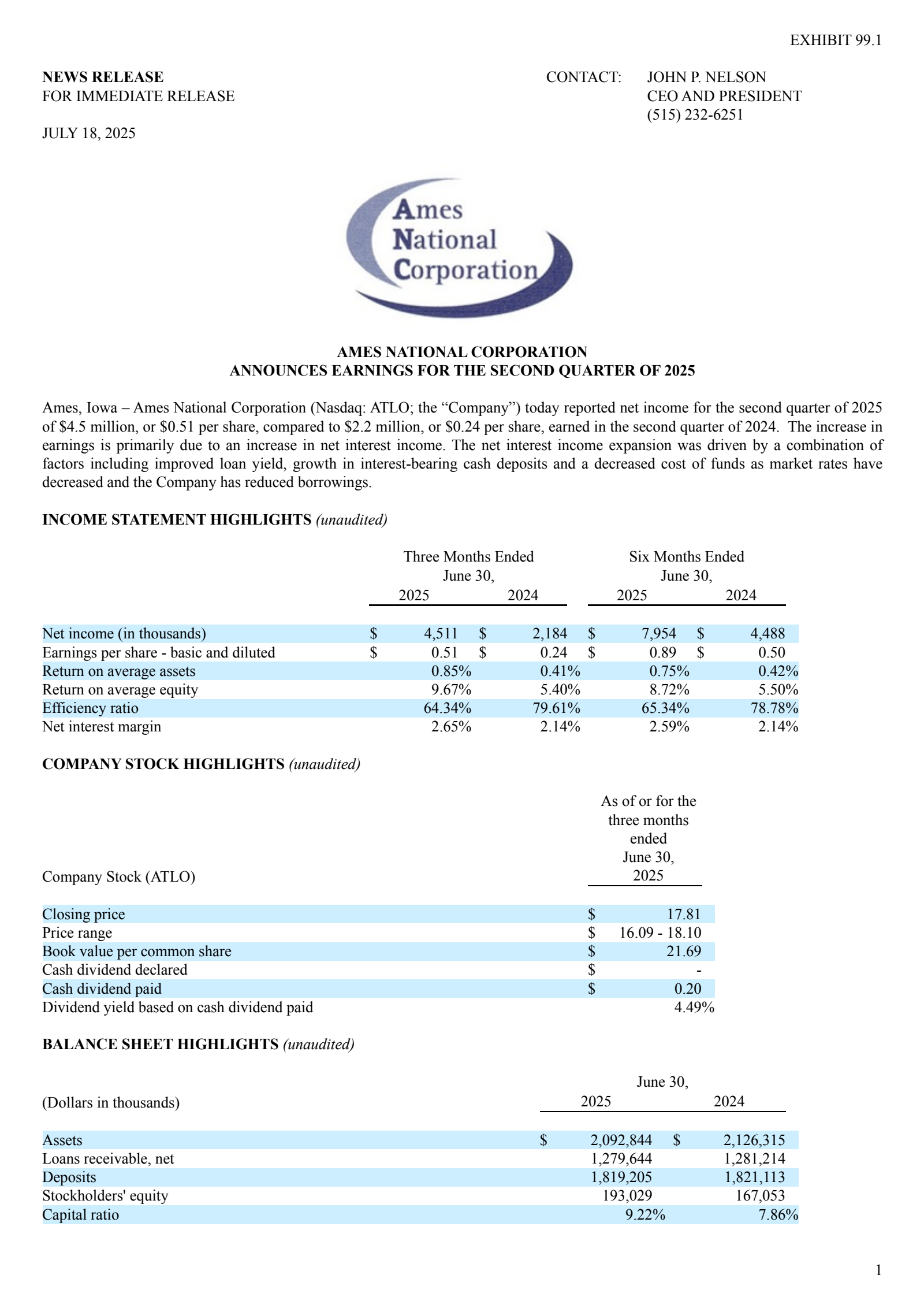Ames National's Q2 2025 Press Release