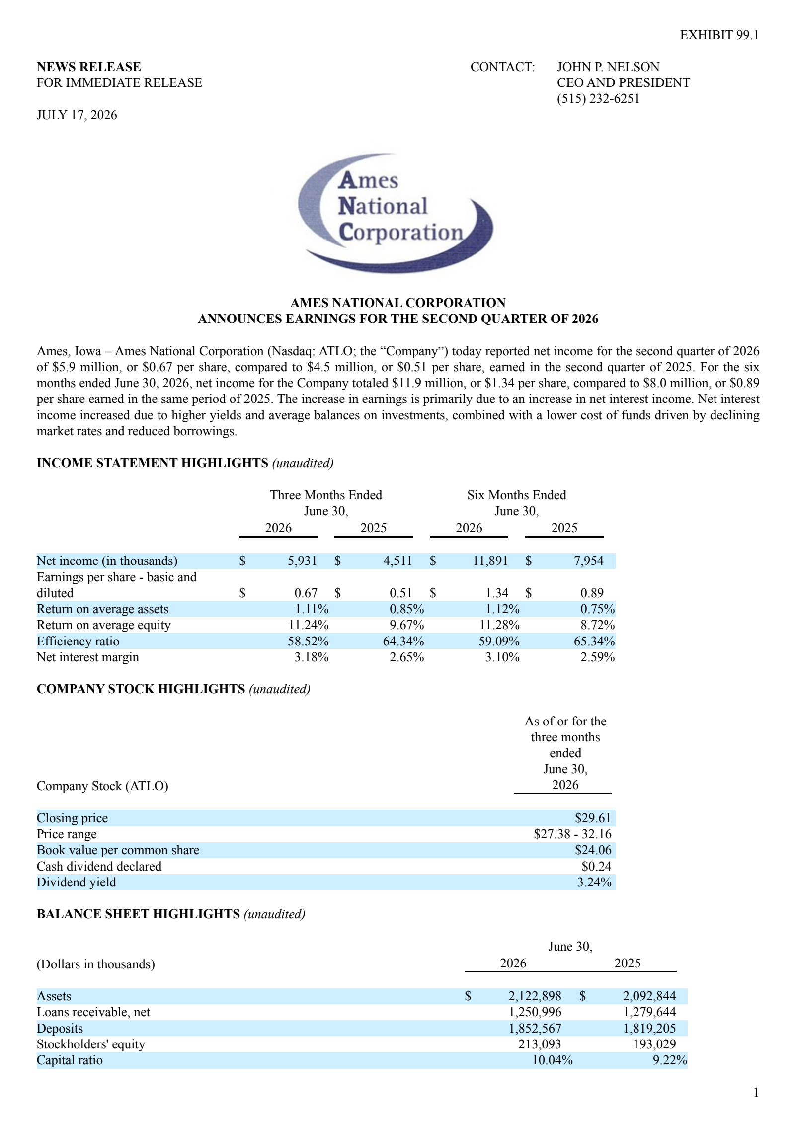 Ames National's Q2 2026 Press Release