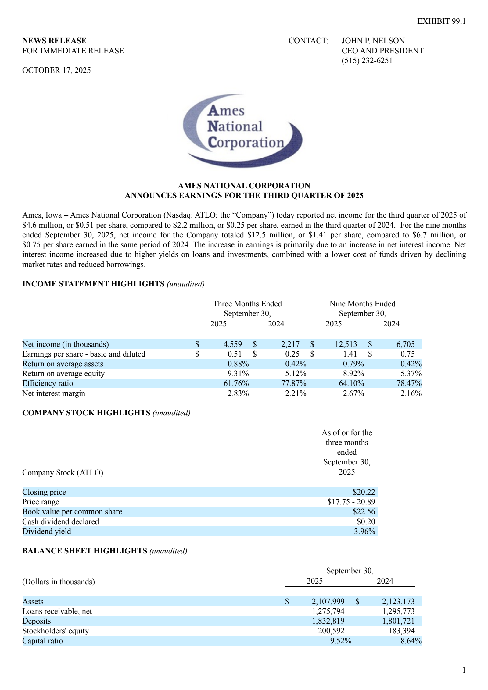 Ames National's Q3 2025 Earnings Release