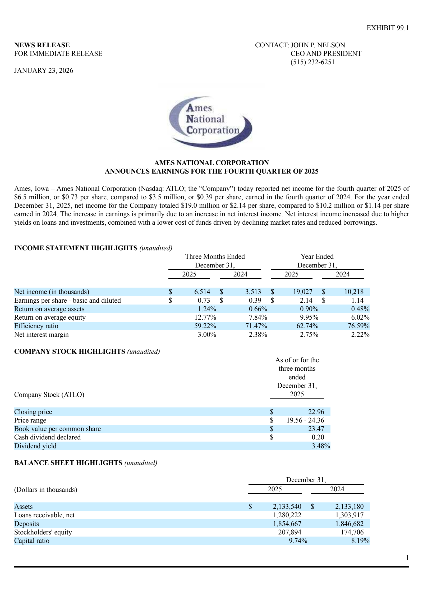 Ames National's Q4 2025 Press Release