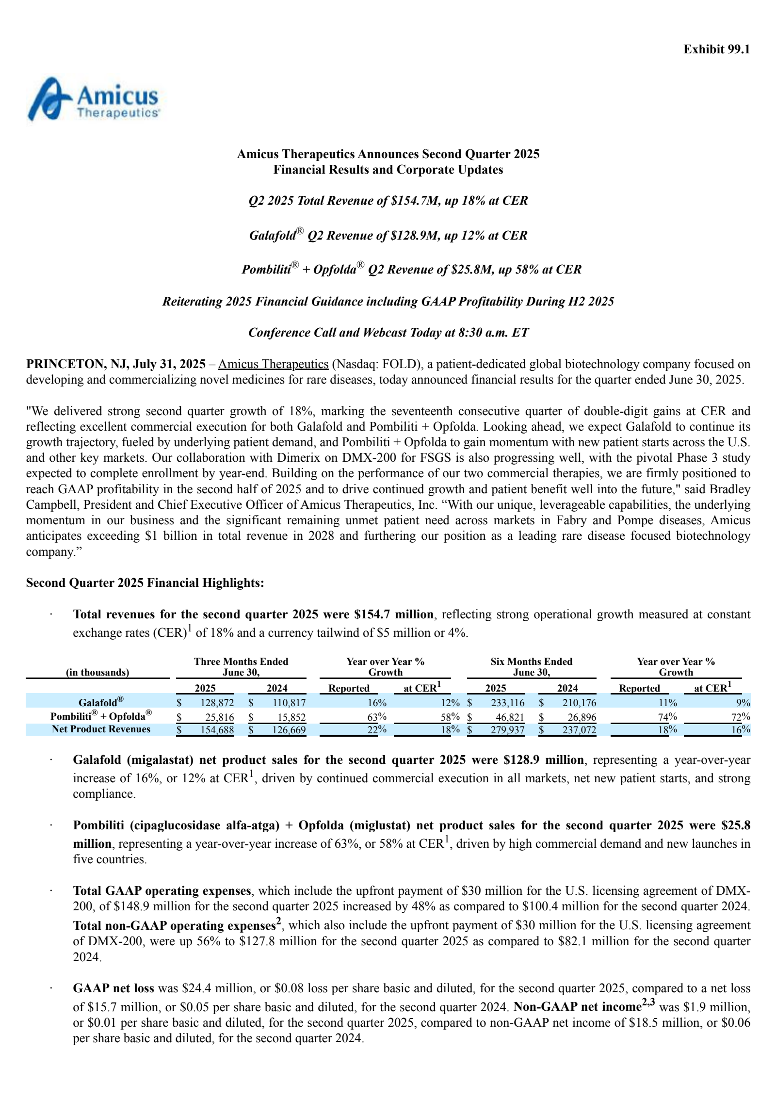 Amicus Therapeutics' Q2 2025 Press Release