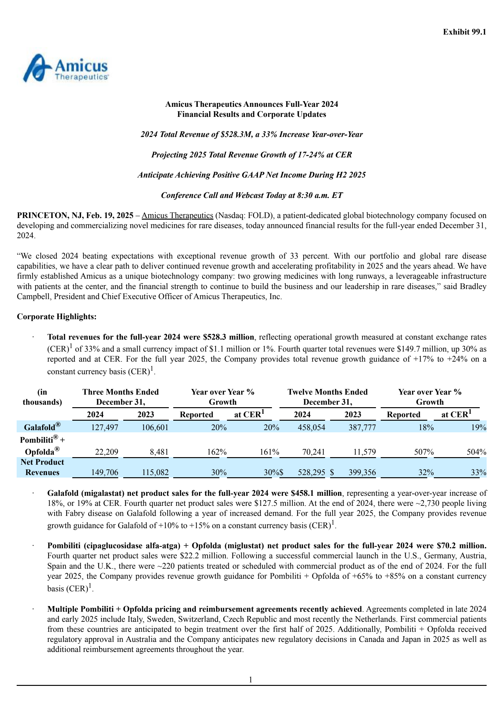 Amicus Therapeutics' Q4 2024 Press Release