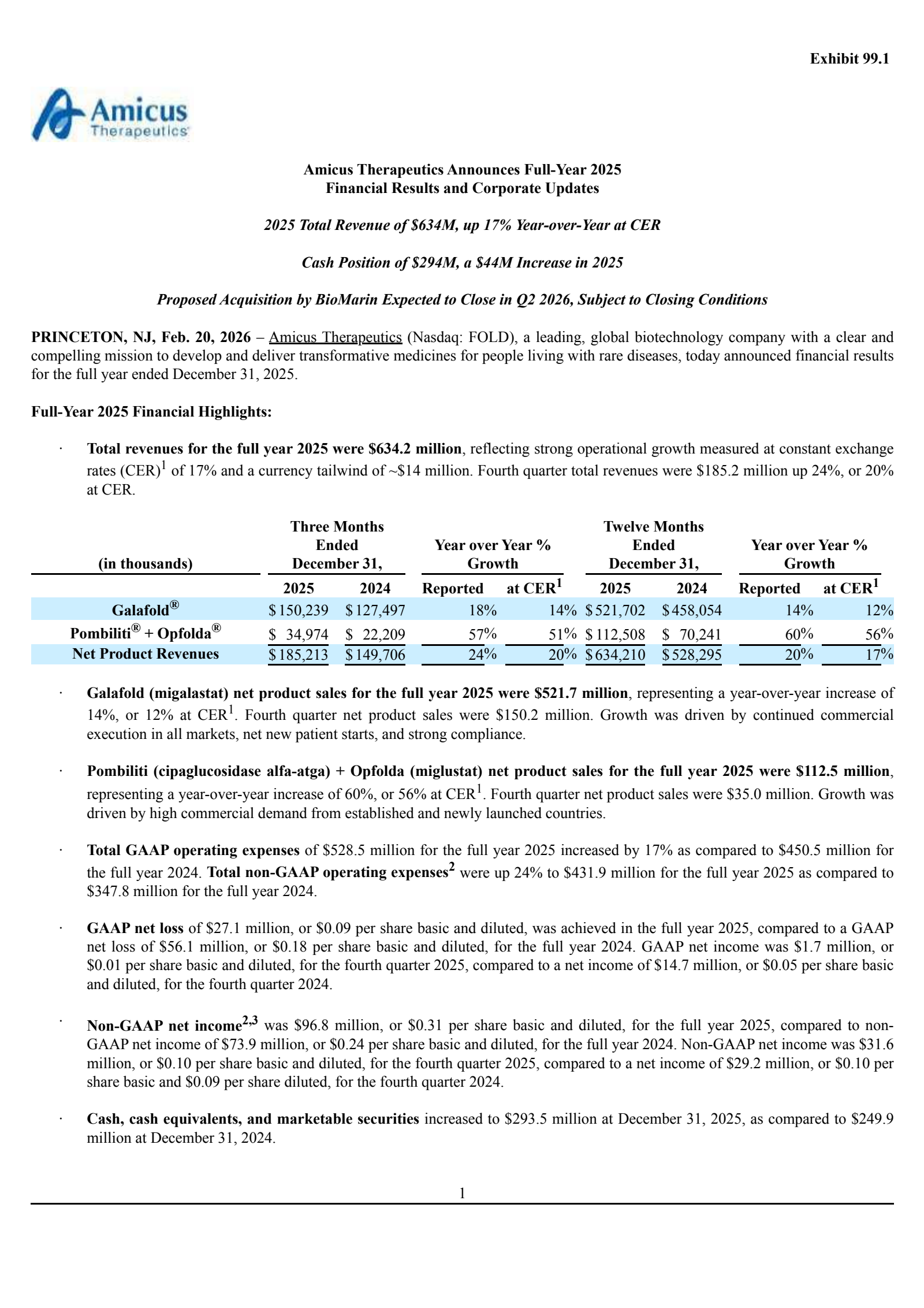 Amicus Therapeutics' Q4 2025 Press Release