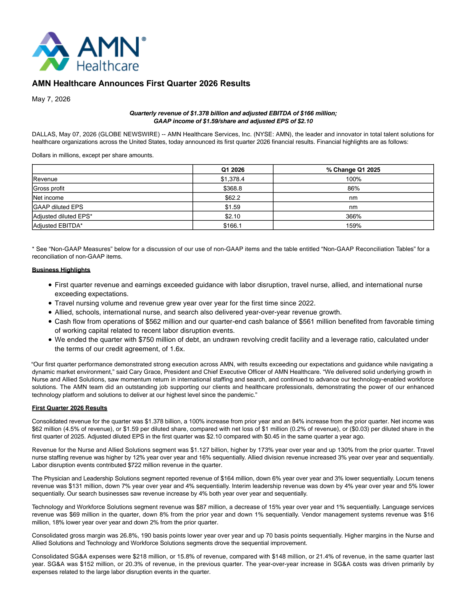AMN Healthcare Services' Q1 2026 Press Release