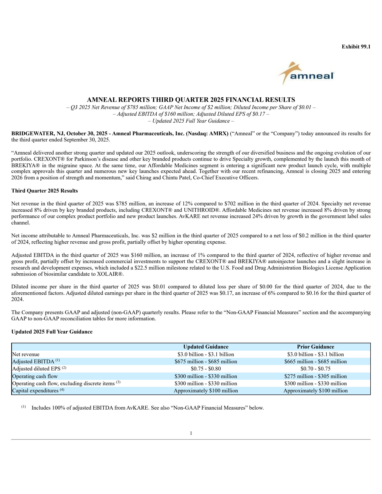 Amneal Pharmaceuticals' Q3 2025 Earnings Release