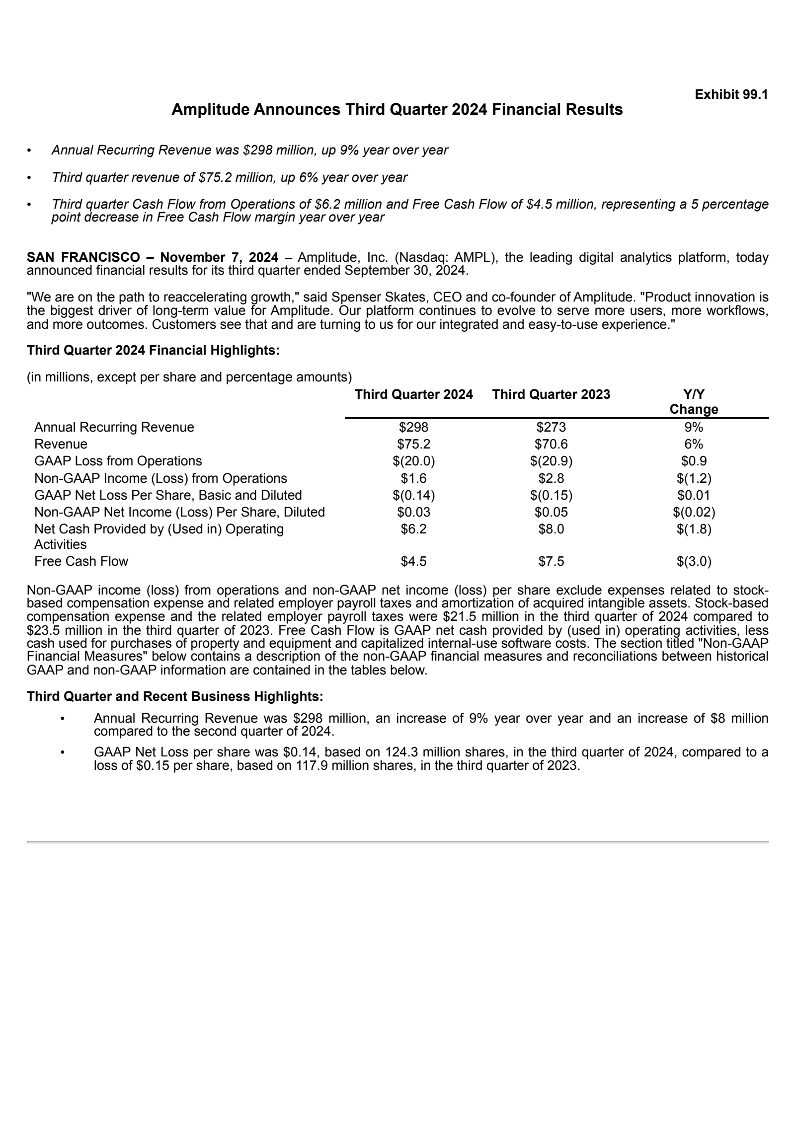 Amplitude's Q3 2024 Press Release