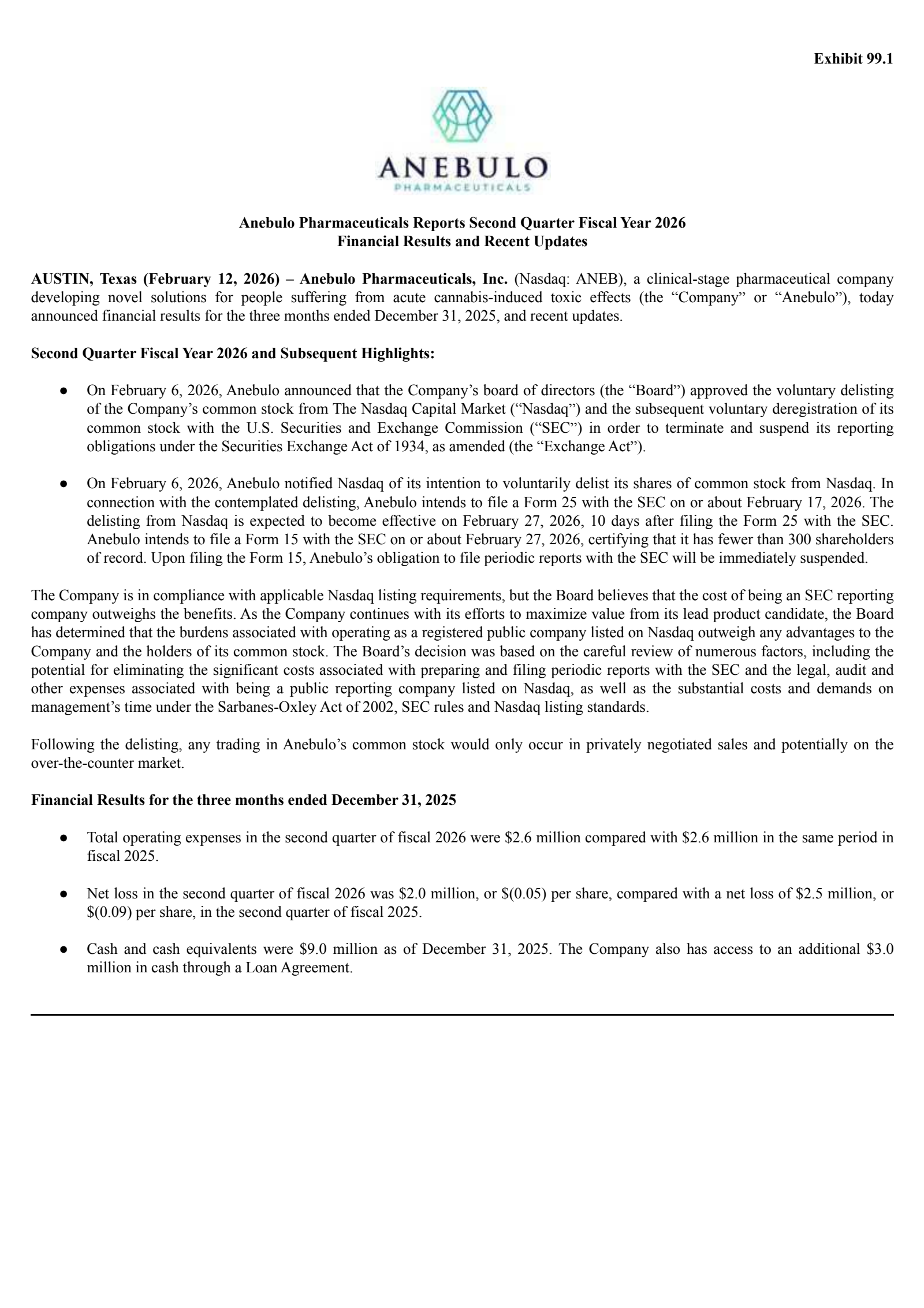 Anebulo Pharmaceuticals' Q2 2026 Press Release