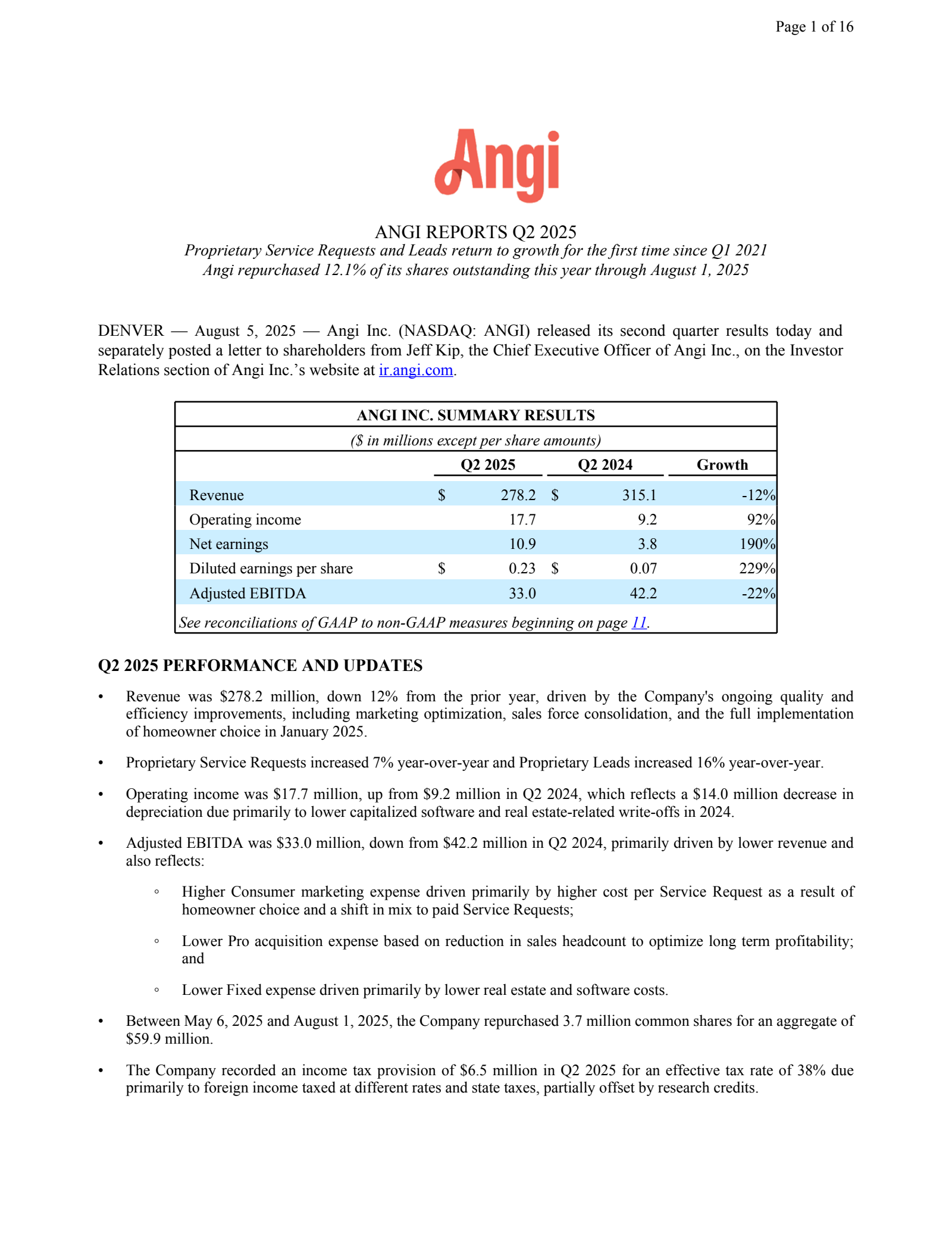 Angi's Q2 2025 Earnings Release