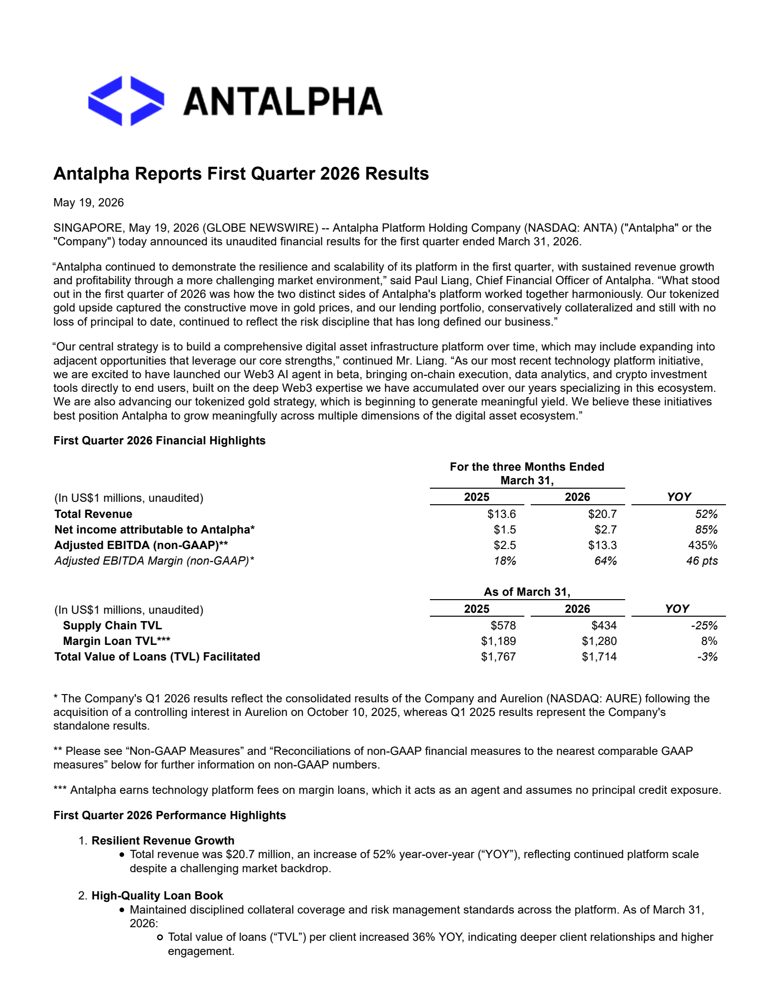 Antalpha Platform's Q1 2026 Press Release