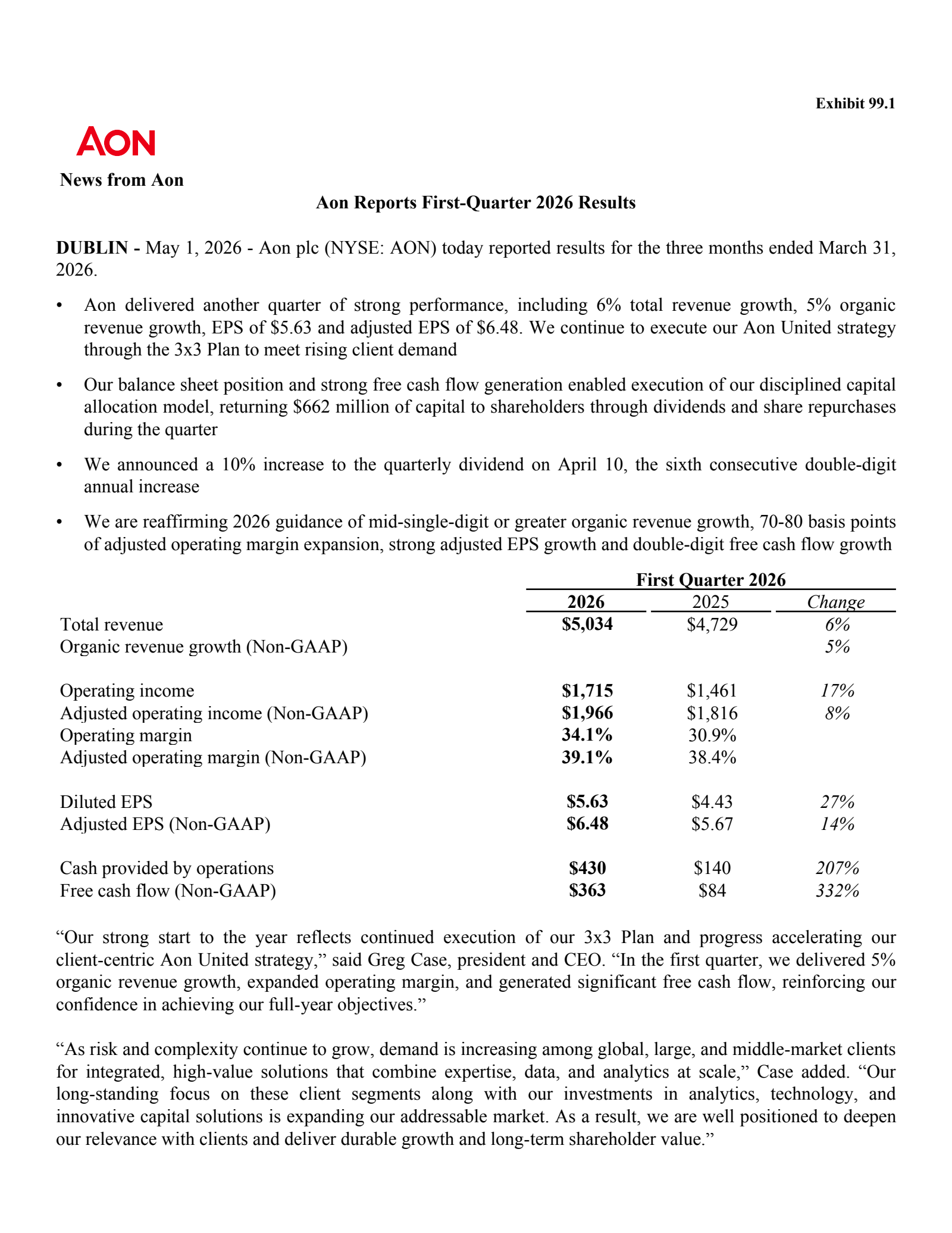 AON's Q1 2026 Press Release