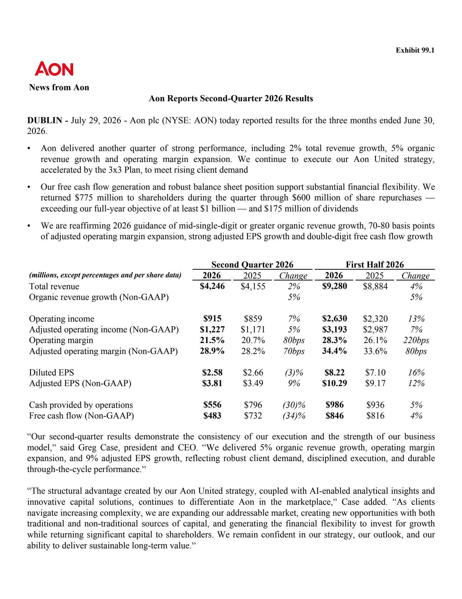 AON's Q2 2026 Press Release