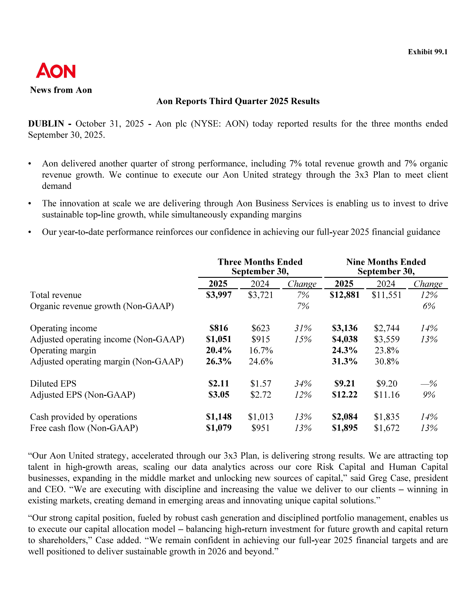 AON's Q3 2025 Earnings Release