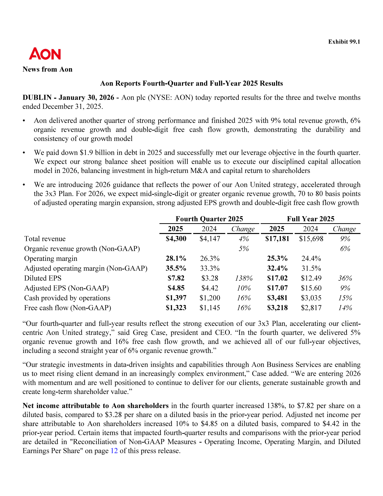 AON's Q4 2025 Press Release