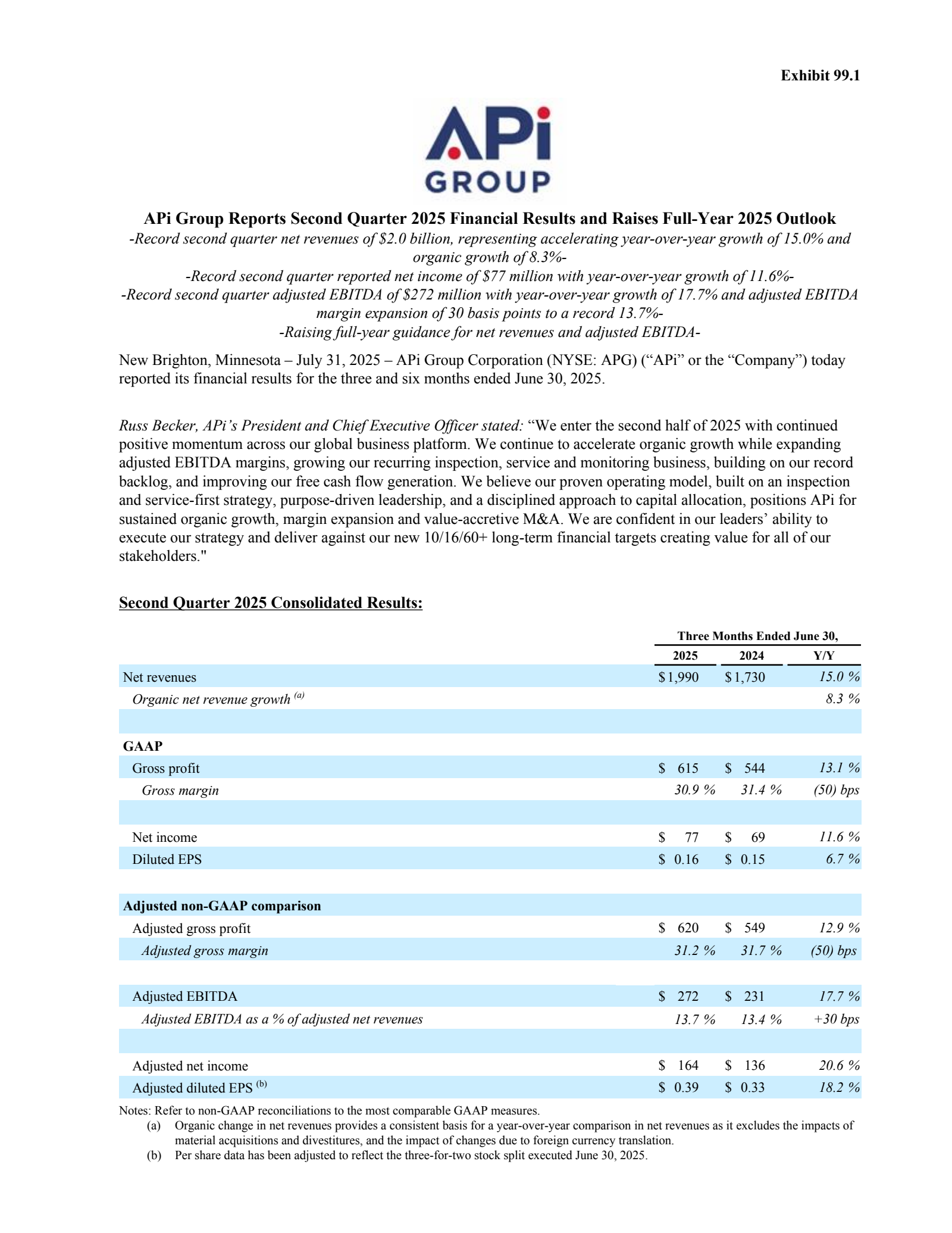 APi Group's Q2 2025 Press Release