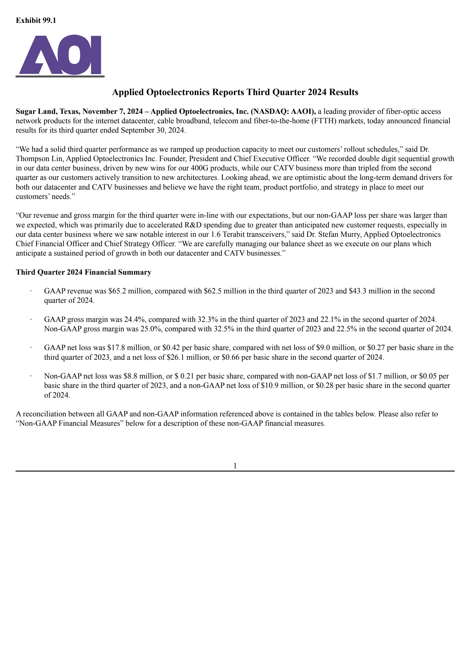 Applied Optoelectronics' Q3 2024 Press Release