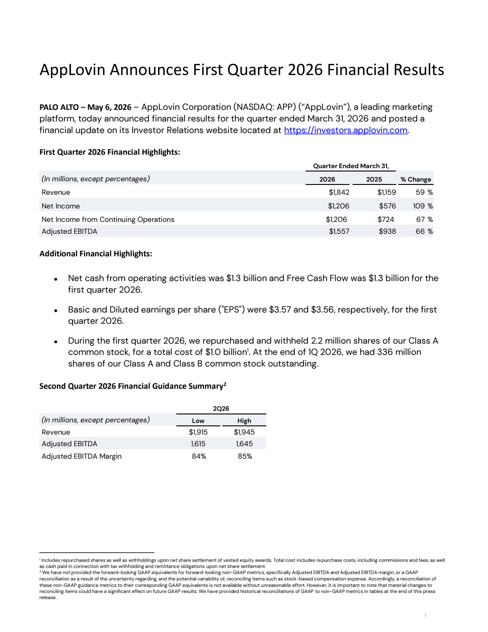 AppLovin's Q1 2026 Press Release