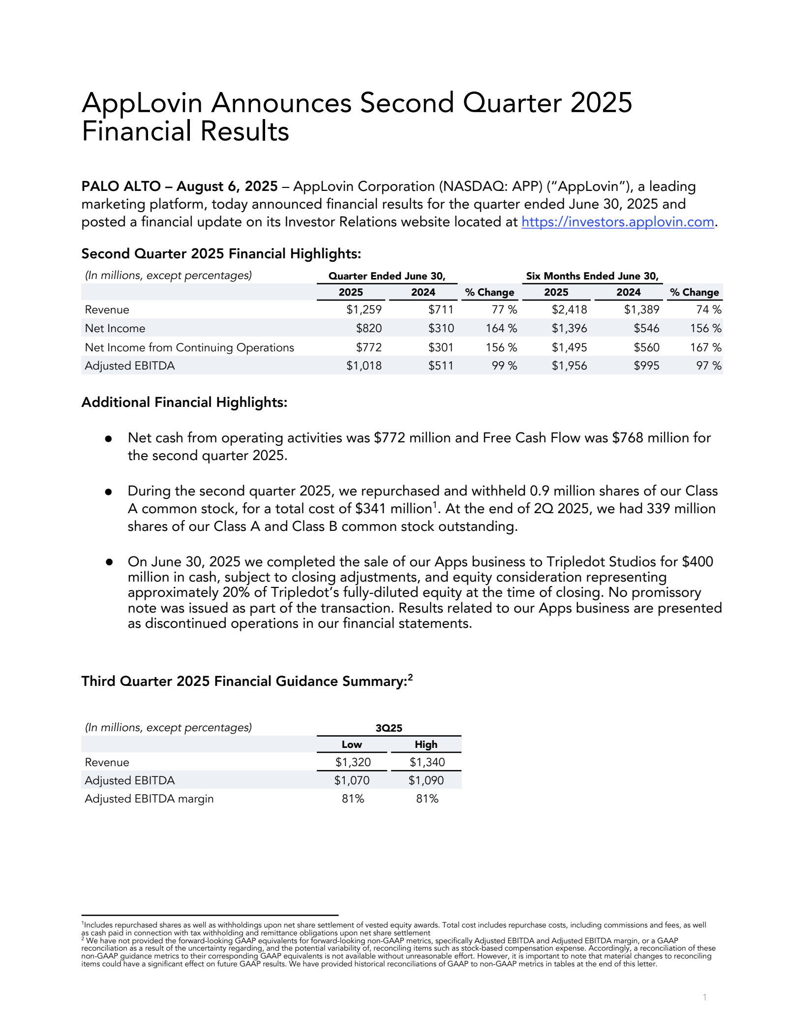 AppLovin's Q2 2025 Press Release