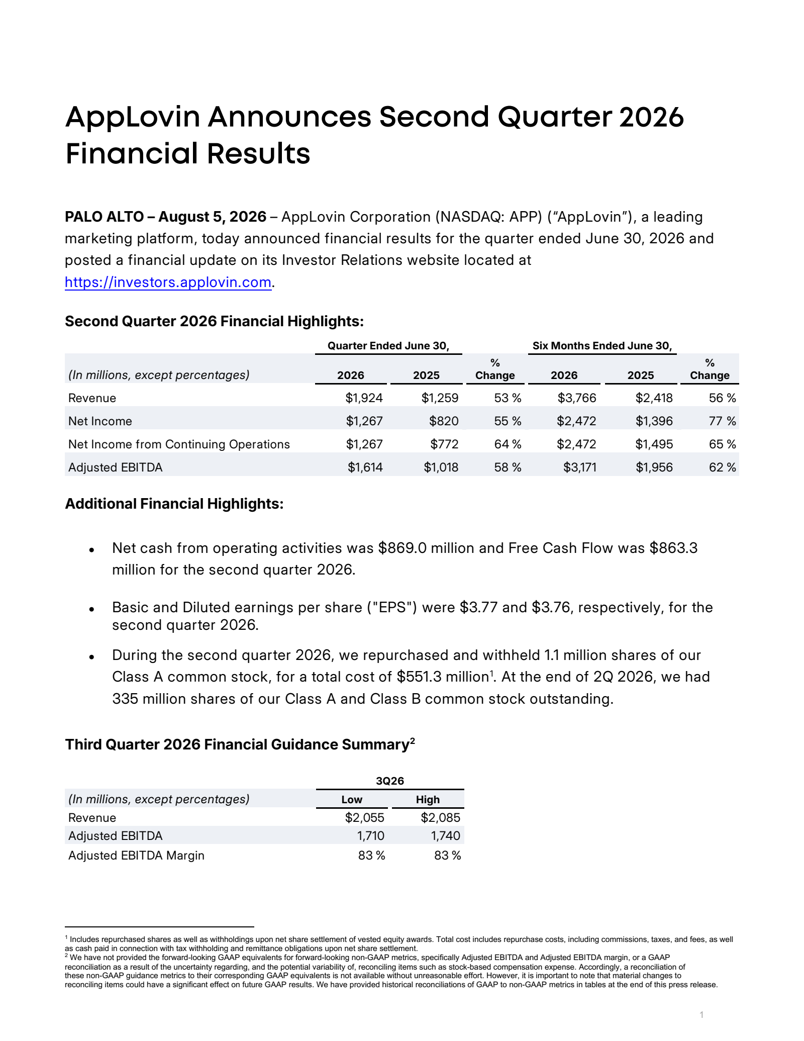 AppLovin's Q2 2026 Press Release