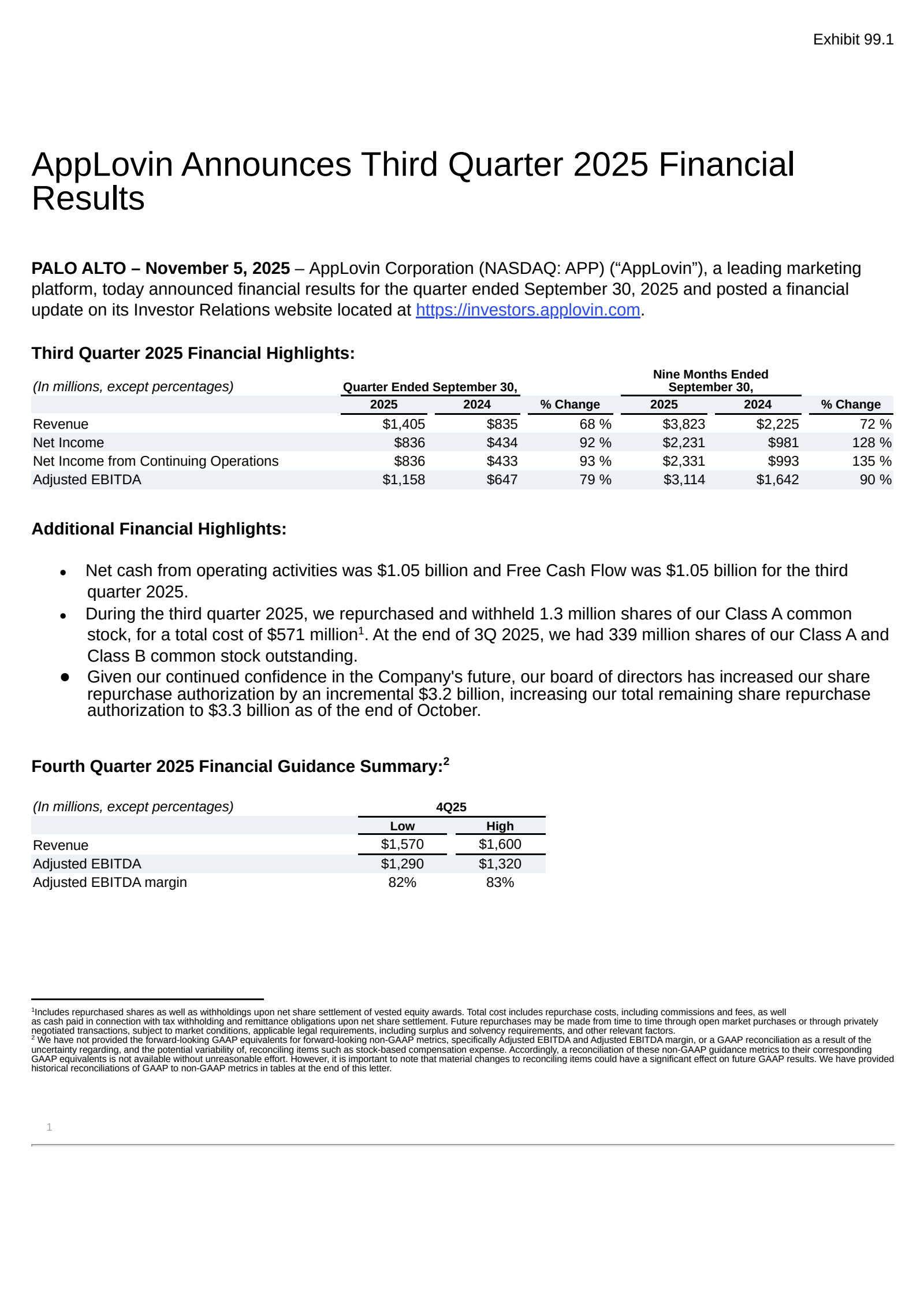 AppLovin's Q3 2025 Earnings Release