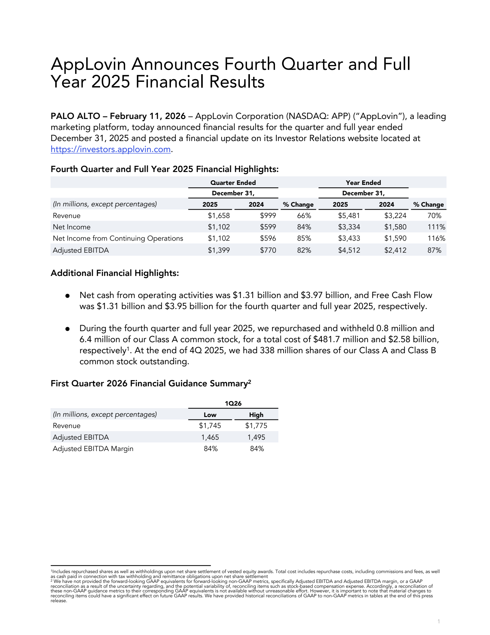 AppLovin's Q4 2025 Press Release
