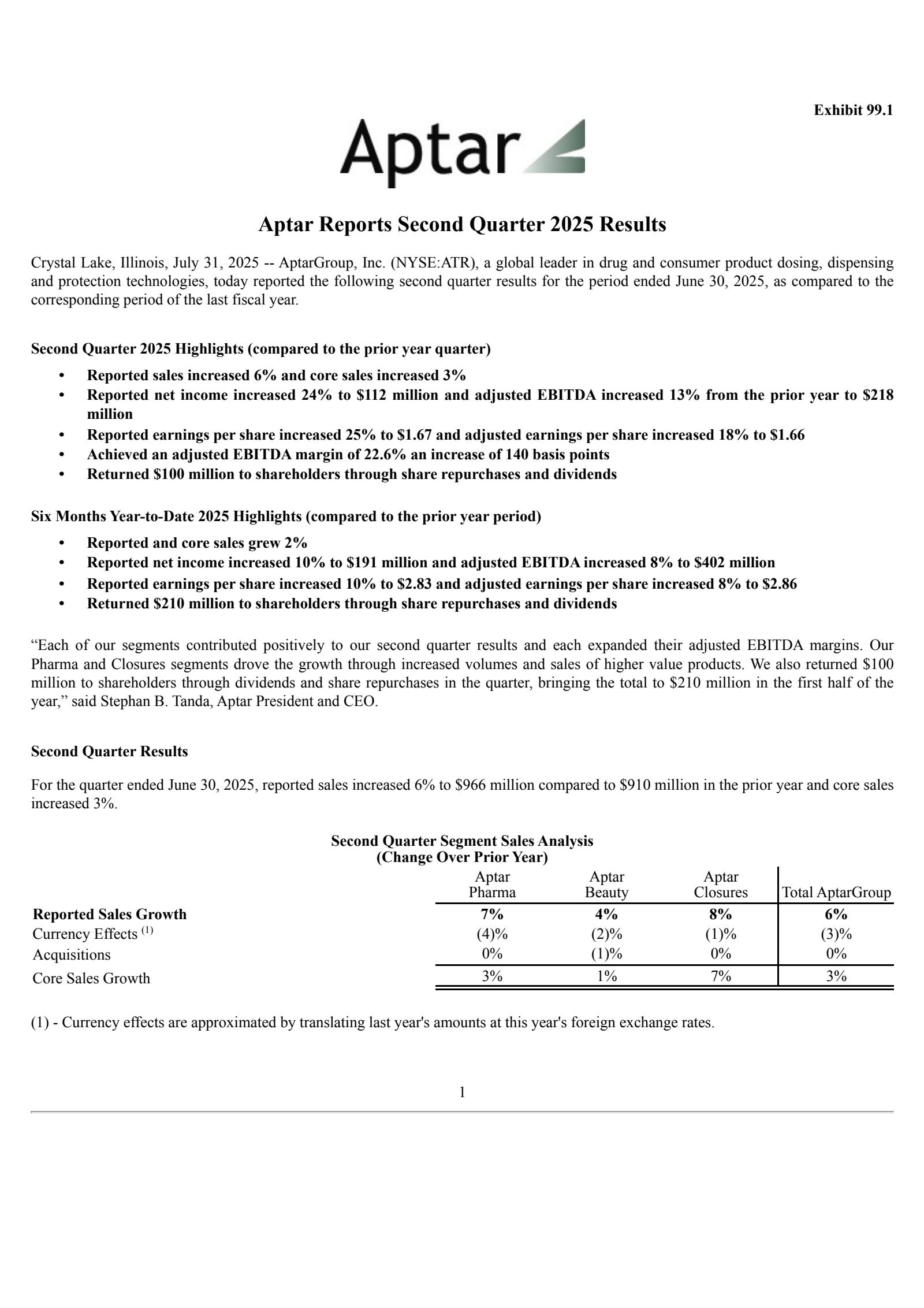 AptarGroup's Q2 2025 Press Release