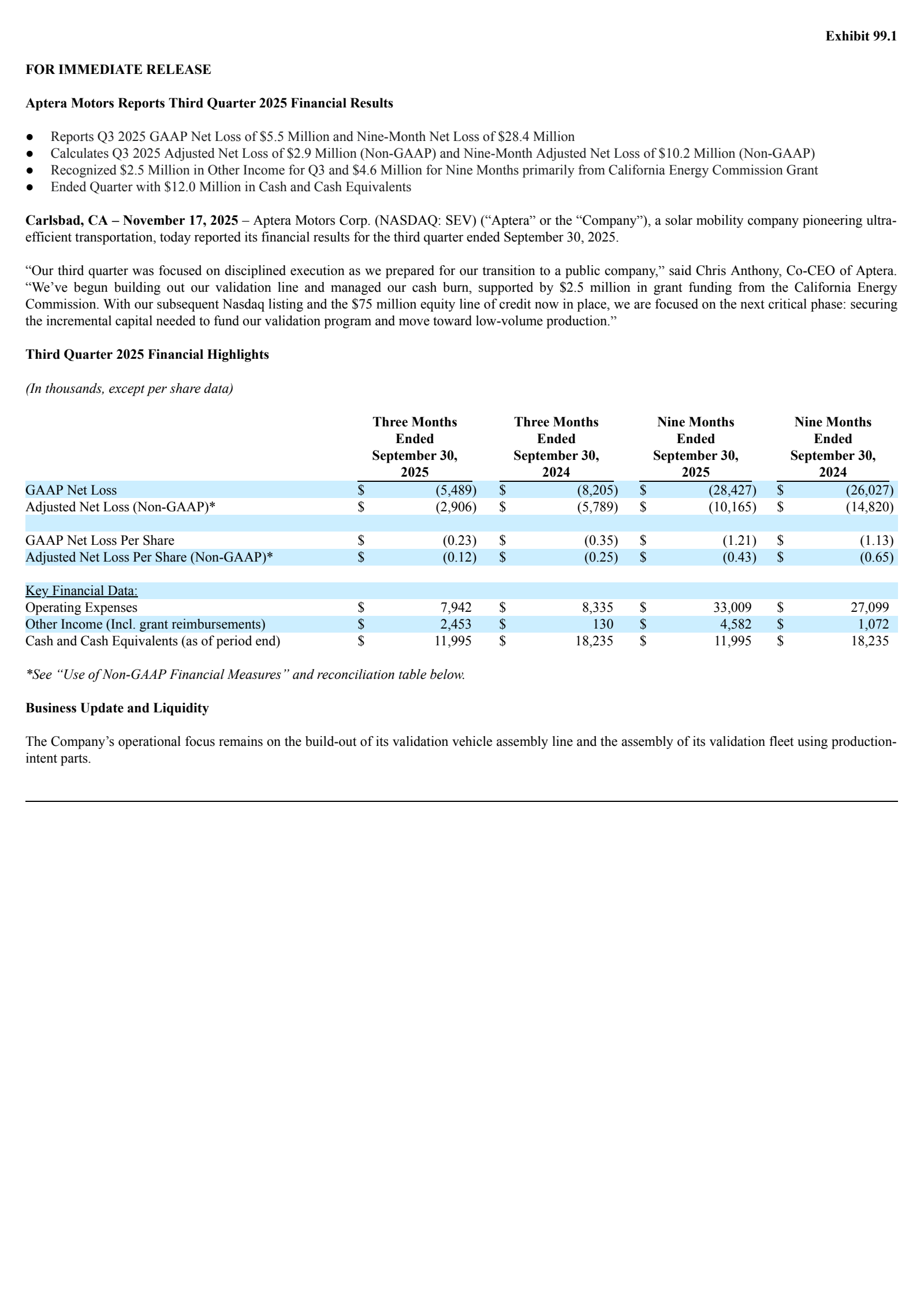Aptera Motors' Q3 2025 Press Release