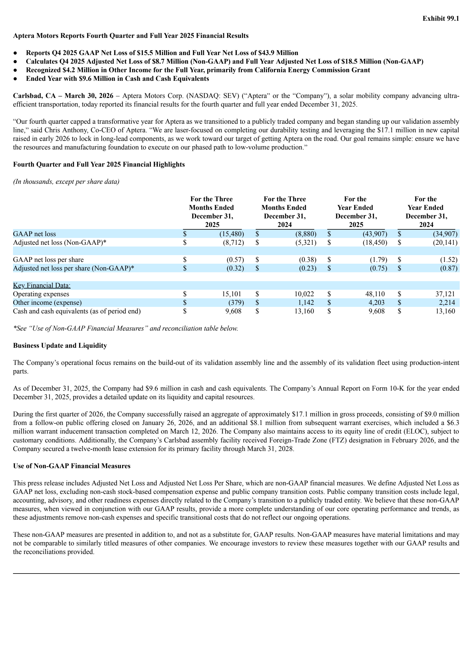 Aptera Motors' Q4 2025 Press Release