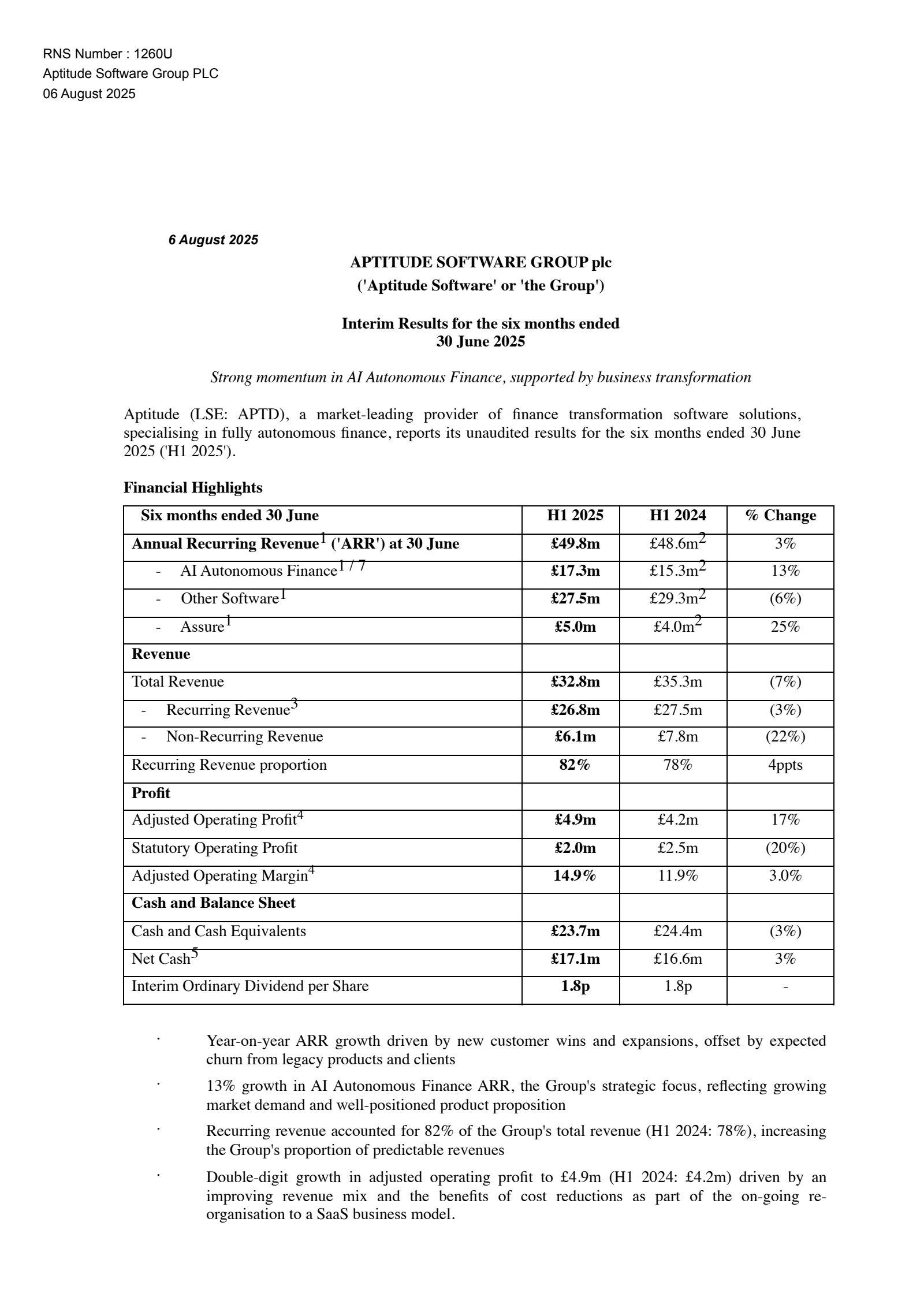 Aptitude Software Group's H1 2025 Interim report