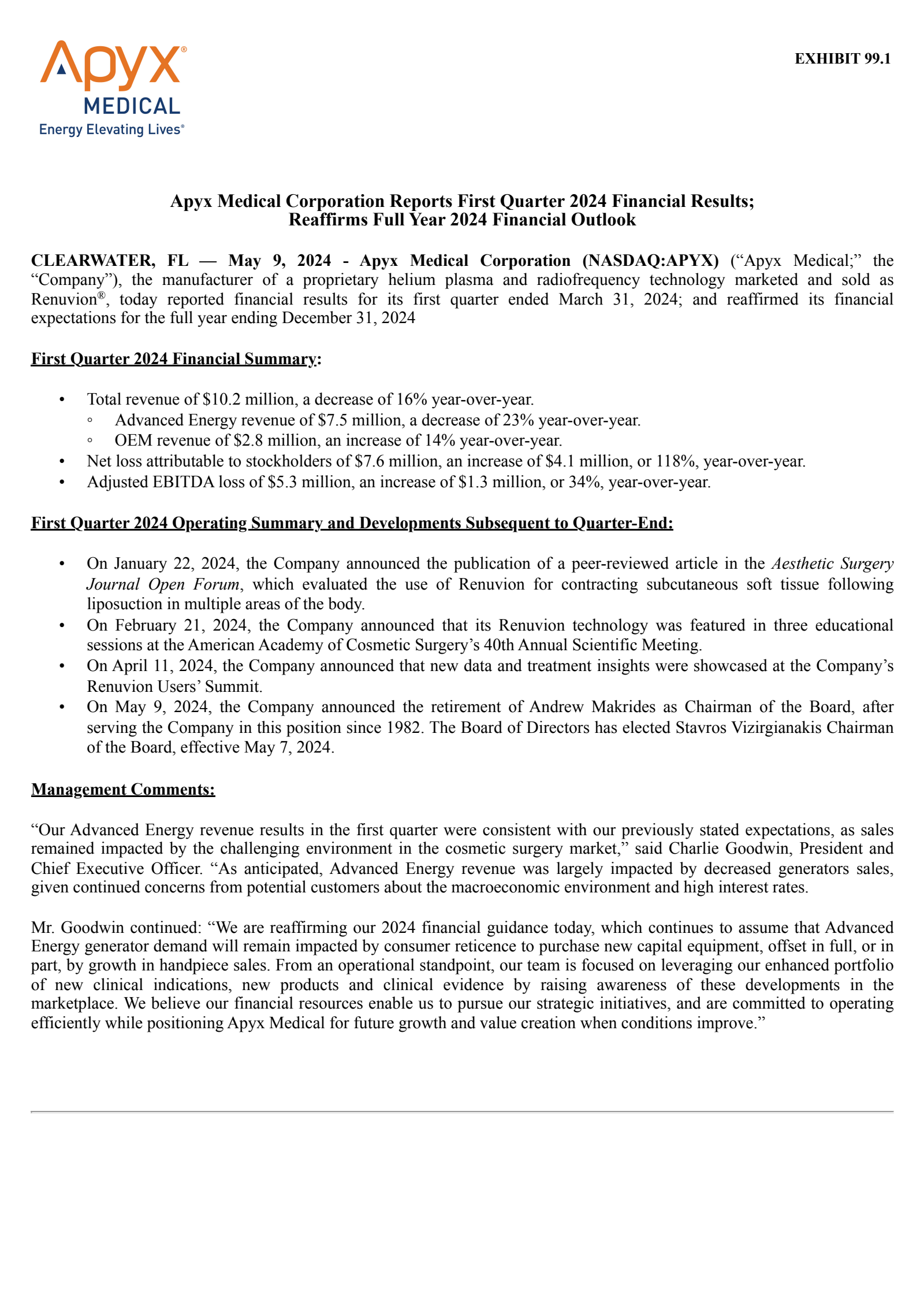 Apyx Medical's Q1 2024 Press Release