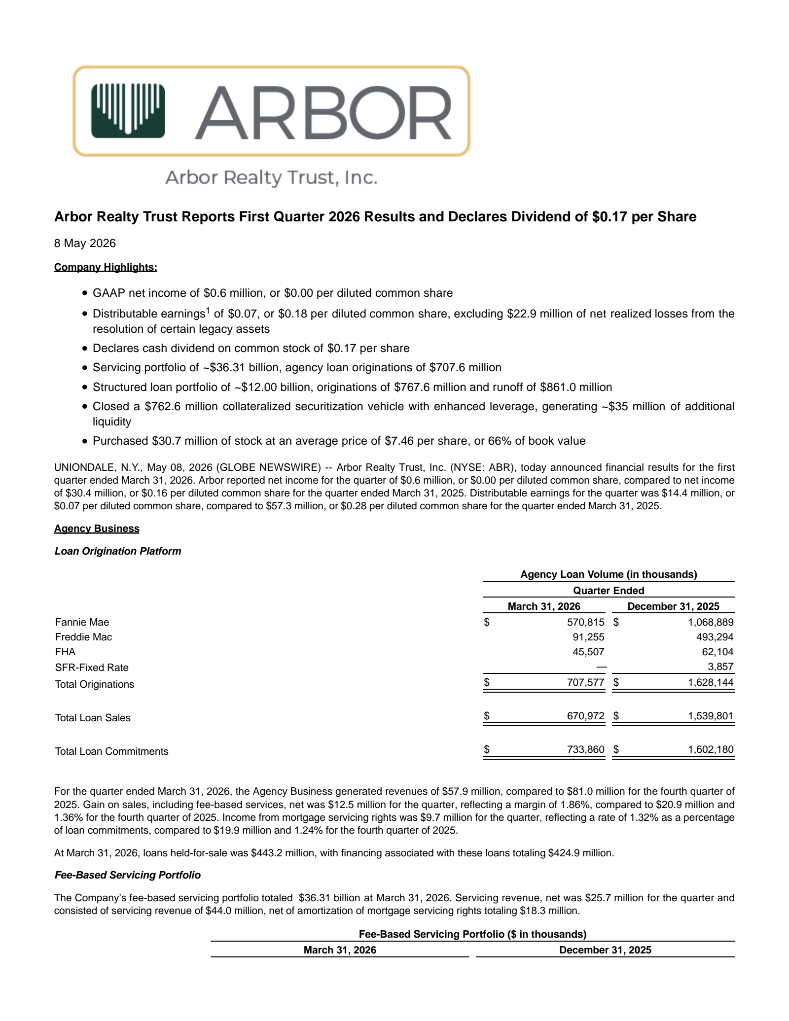 Arbor Realty Trust's Q1 2026 Press Release