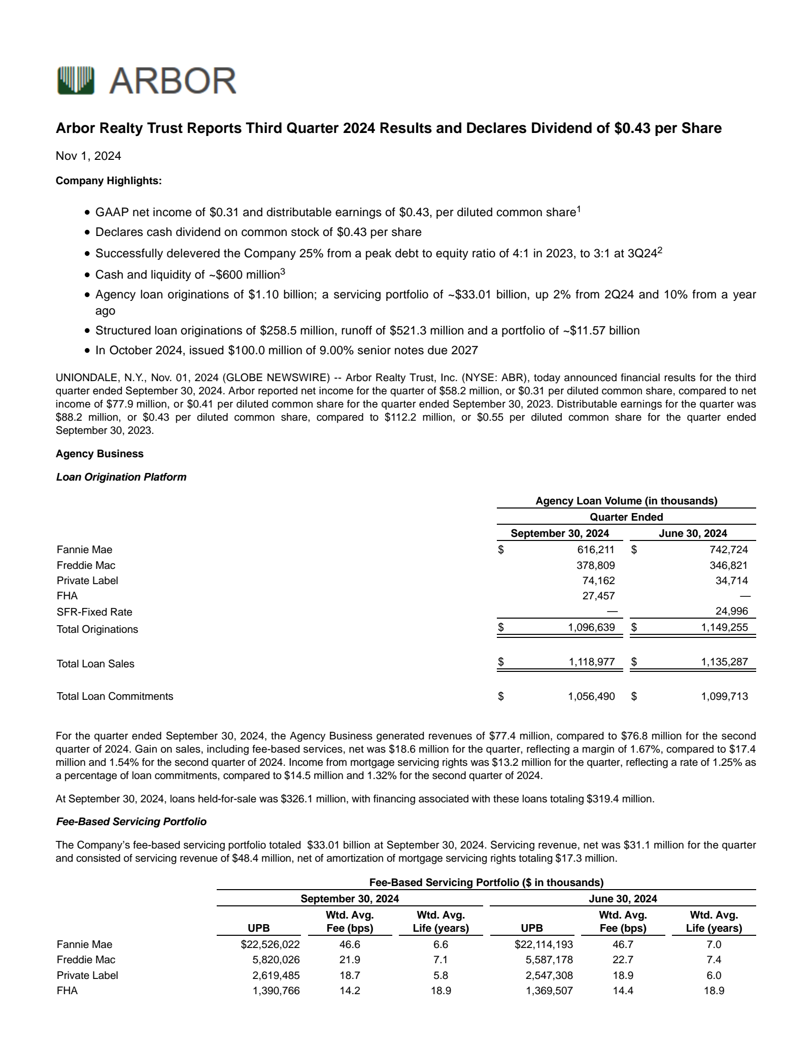 Arbor Realty Trust's Q3 2024 Press Release