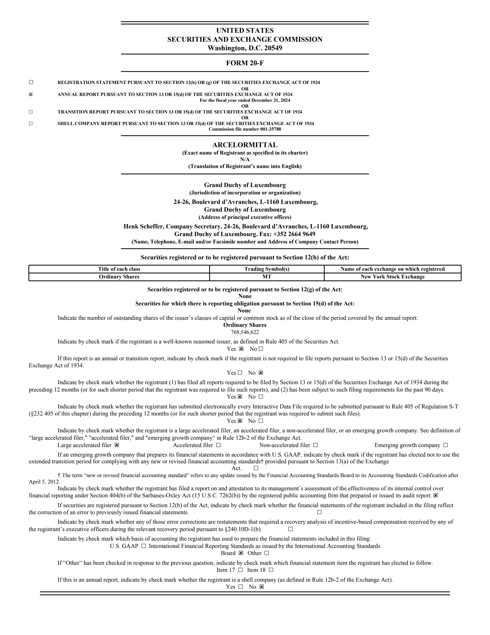 ArcelorMittal's Q4 2024 Annual Report