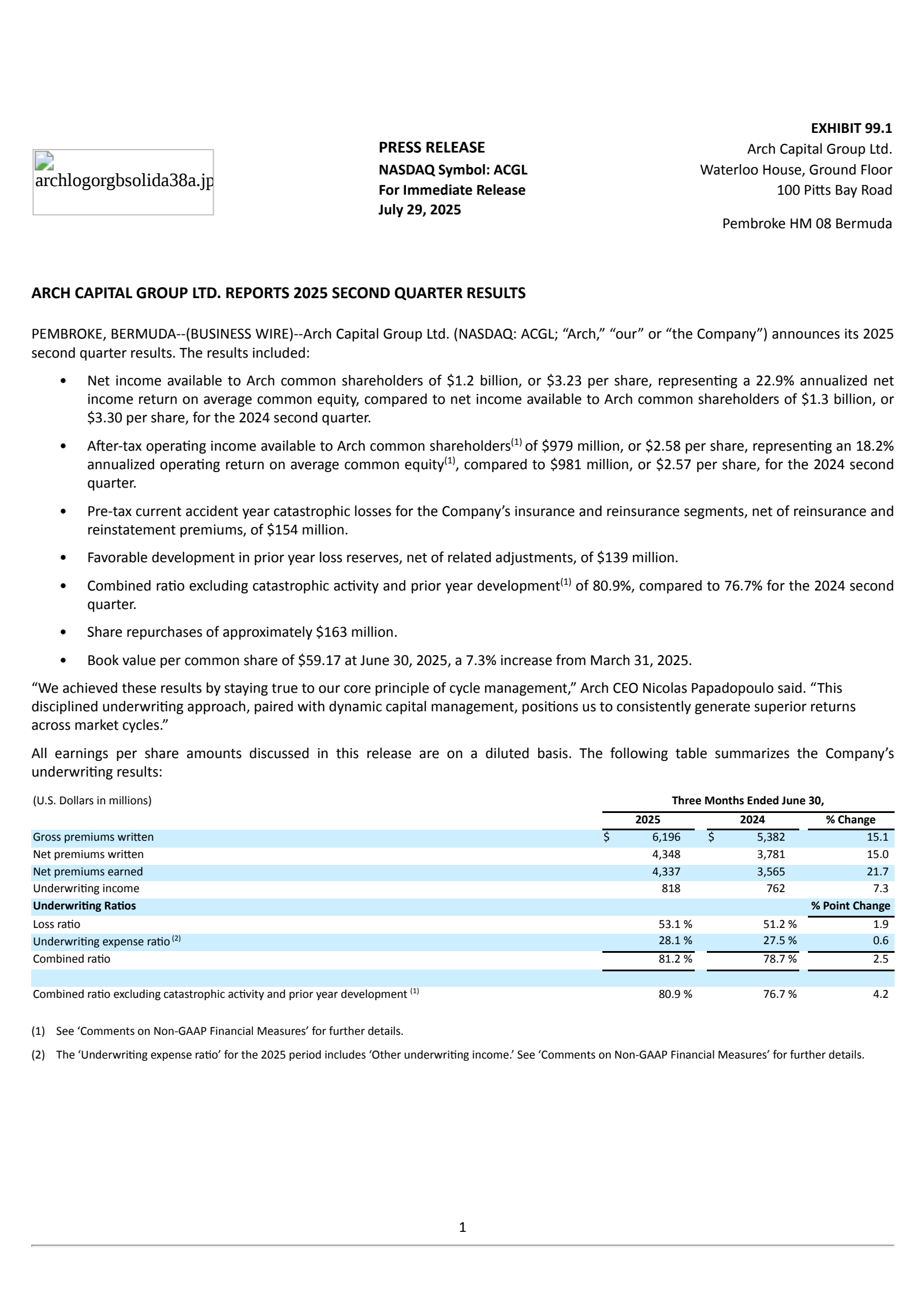 Arch Capital Group's Q2 2025 Press Release