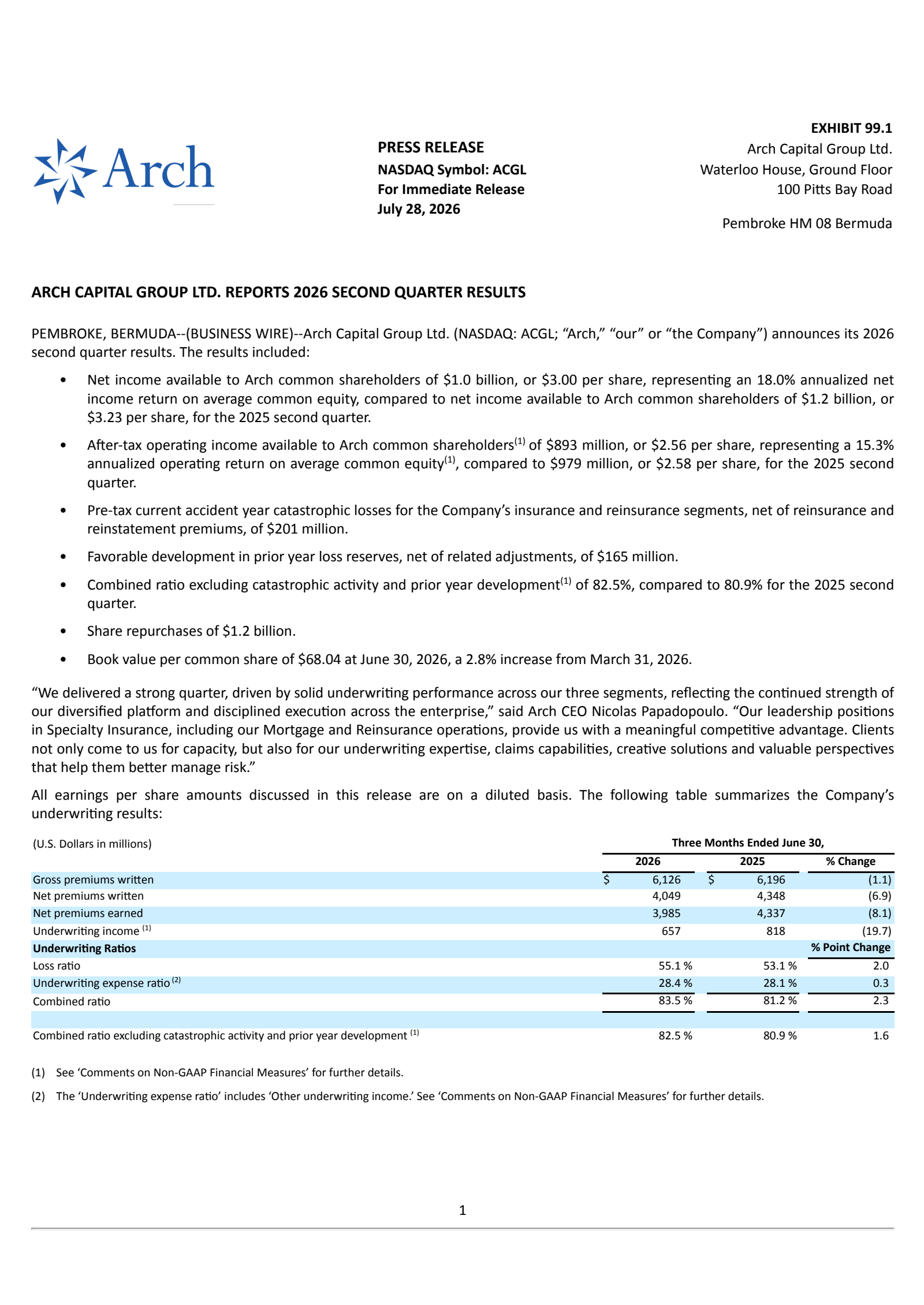 Arch Capital Group's Q2 2026 Press Release
