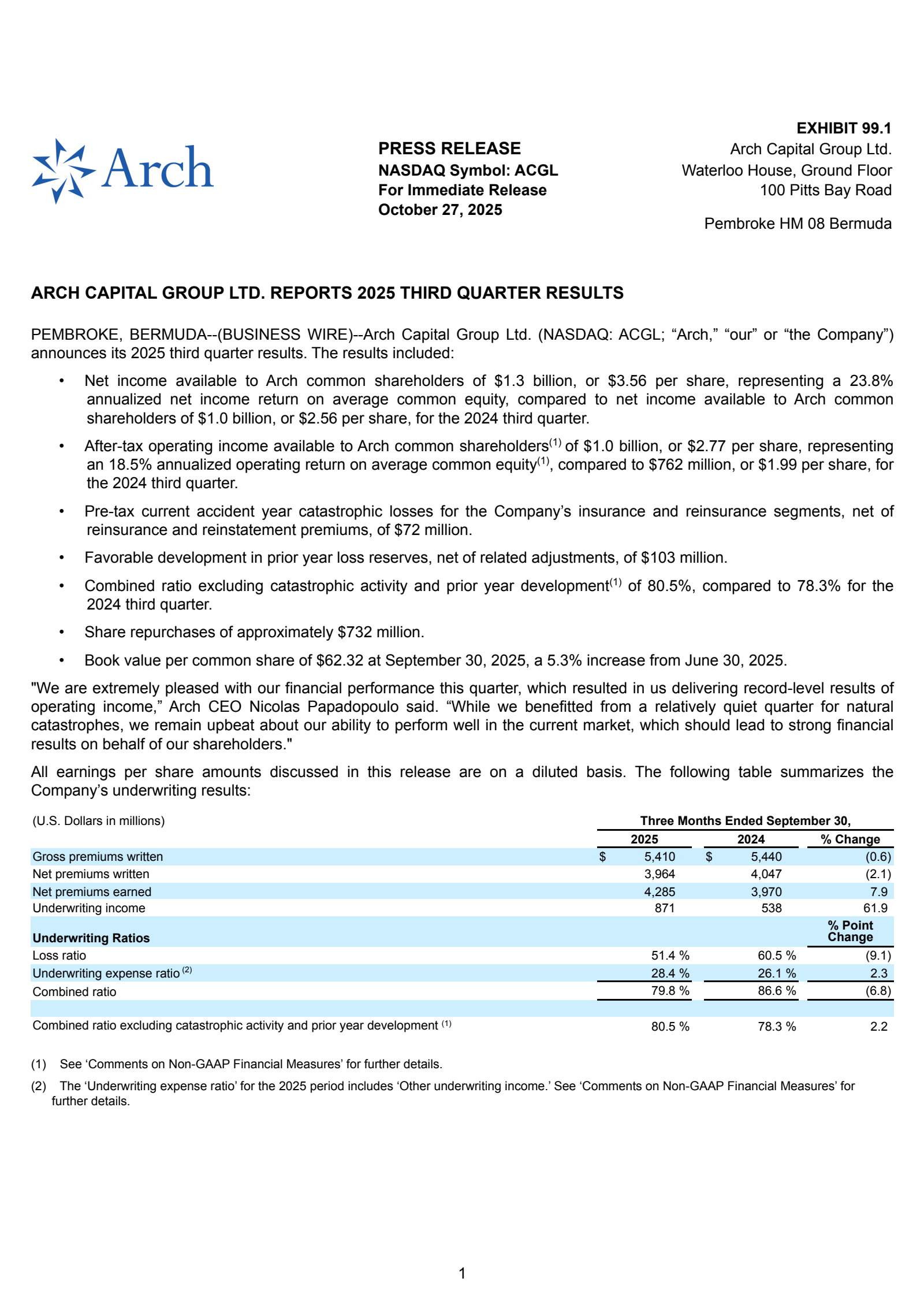 Arch Capital Group's Q3 2025 Earnings Release
