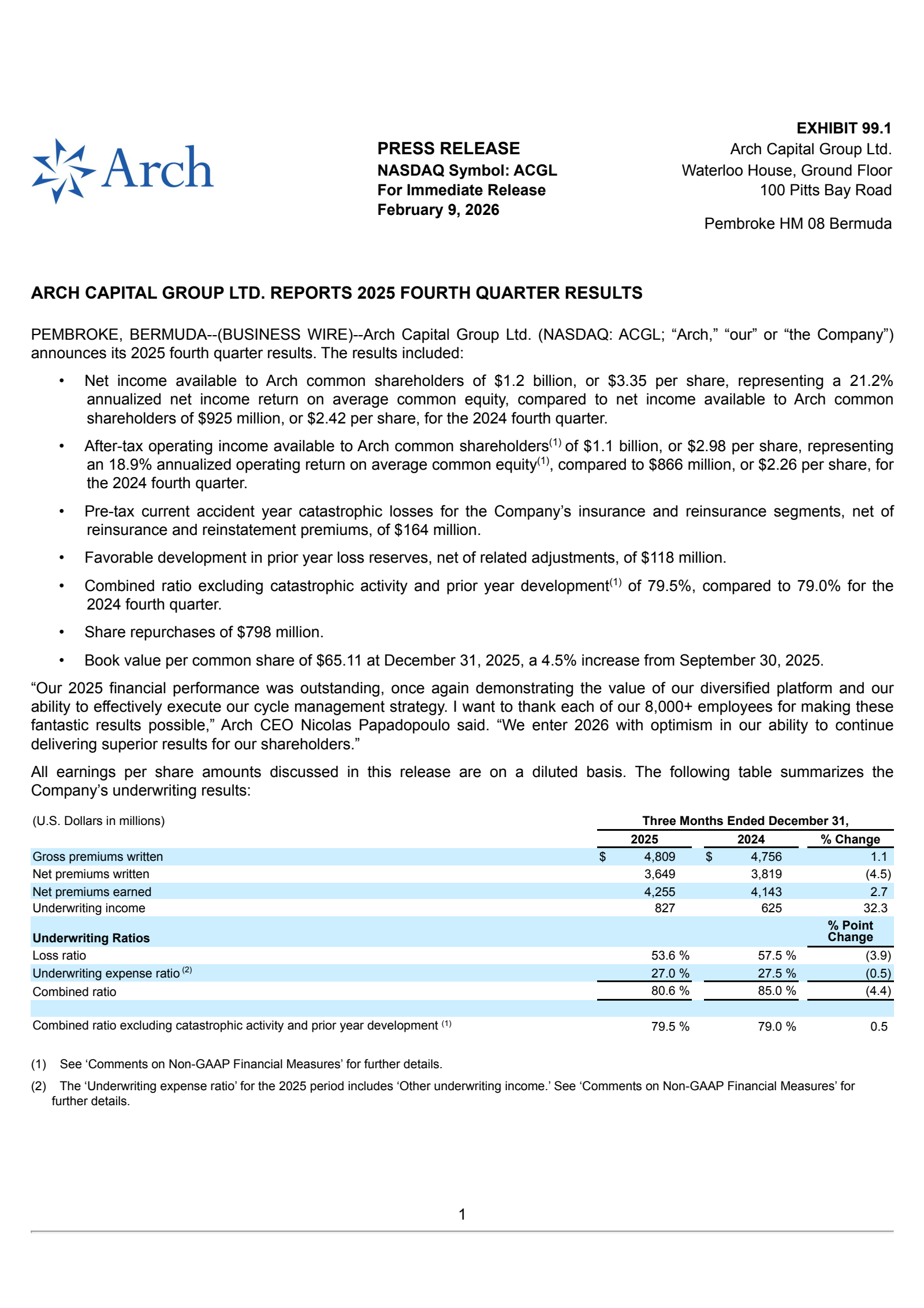 Arch Capital Group's Q4 2025 Press Release